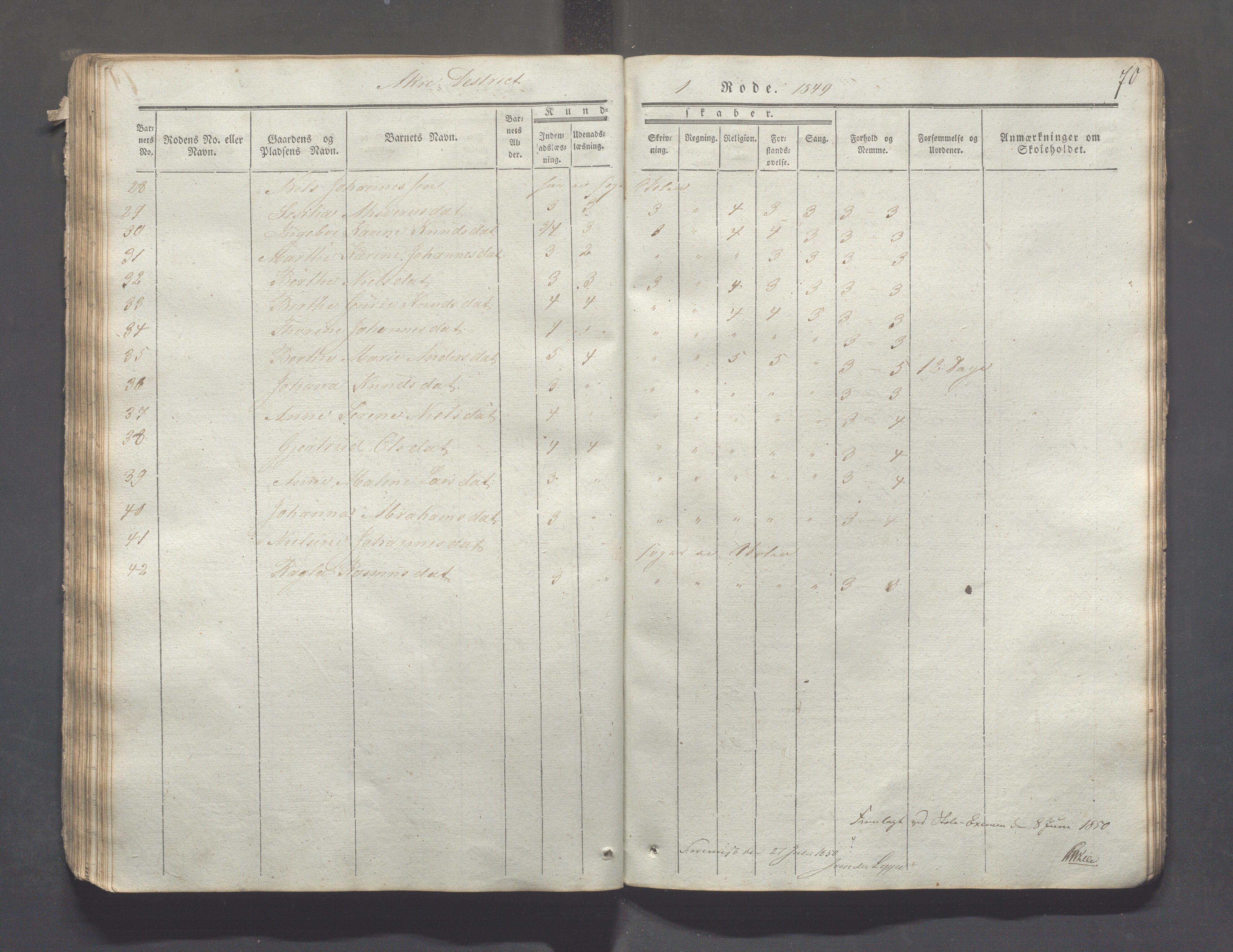 Skudenes kommune - Åkra skoledistrikt, IKAR/A-309/H/L0002: Skoleprotokoll, 1841-1854, s. 70