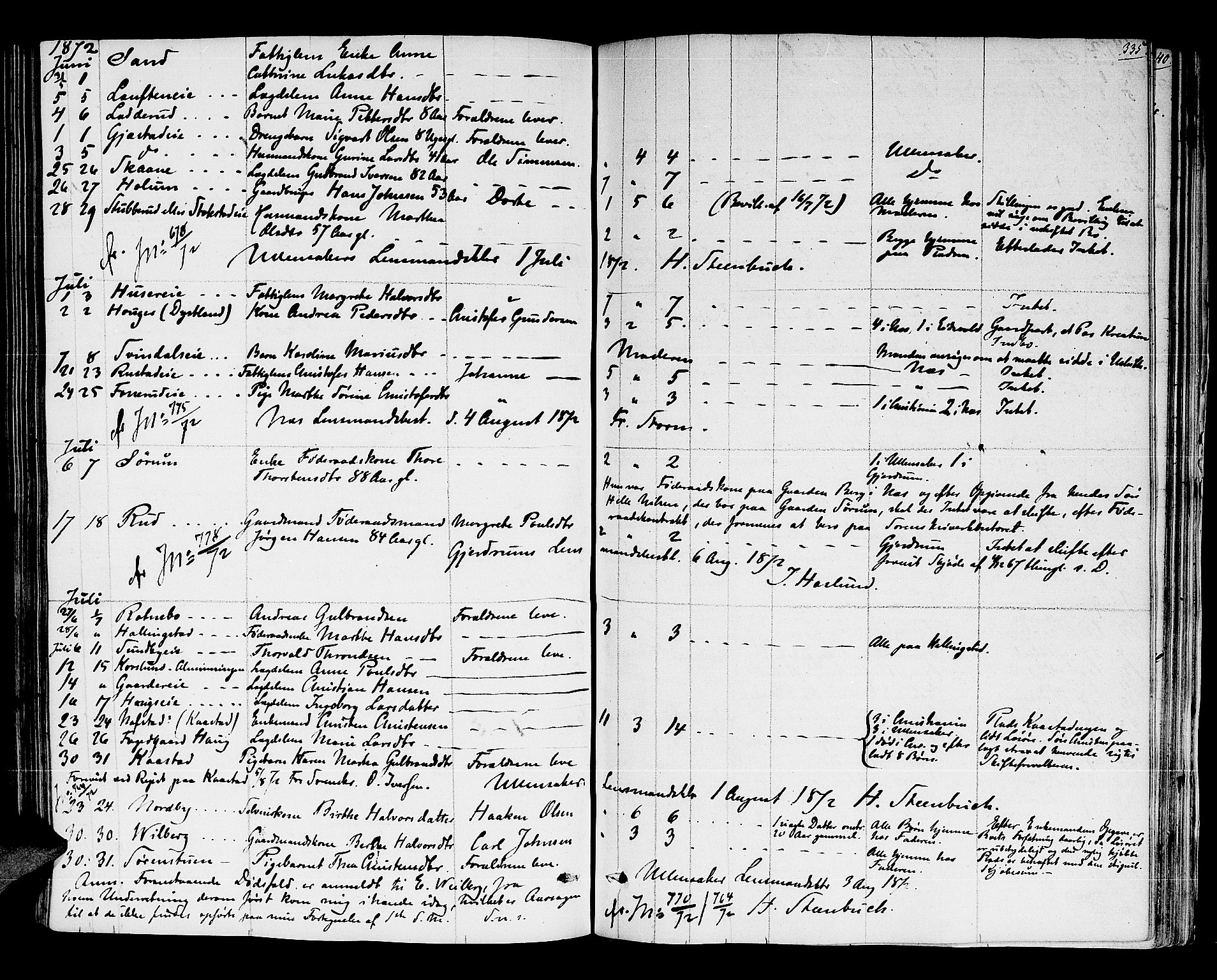 Nes tingrett, AV/SAO-A-10548/H/Hb/L0001: Registrerings- og forhandlingsprotokoll "M", 1845-1876, s. 334b-335a