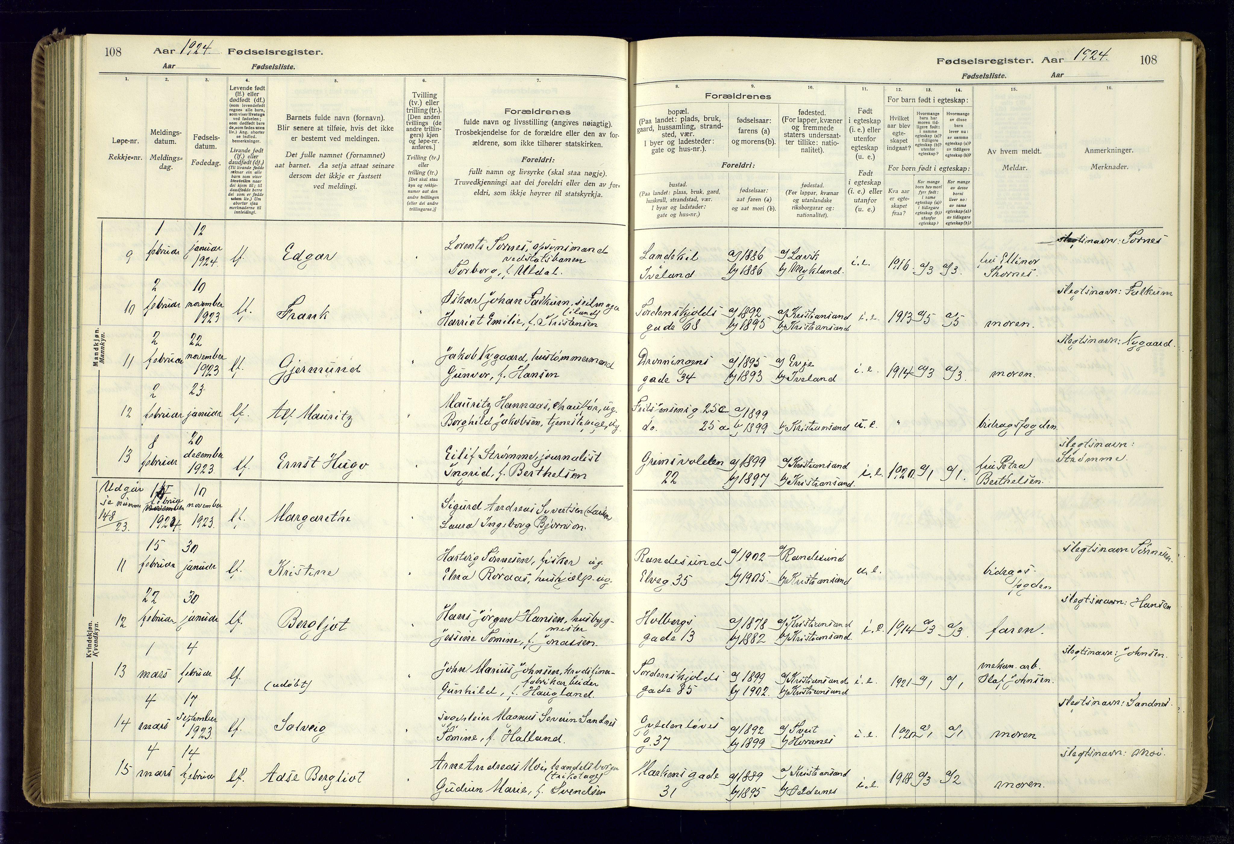 Kristiansand domprosti, AV/SAK-1112-0006/J/Jc/L0002: Fødselsregister nr. A-VI-46, 1921-1926, s. 108