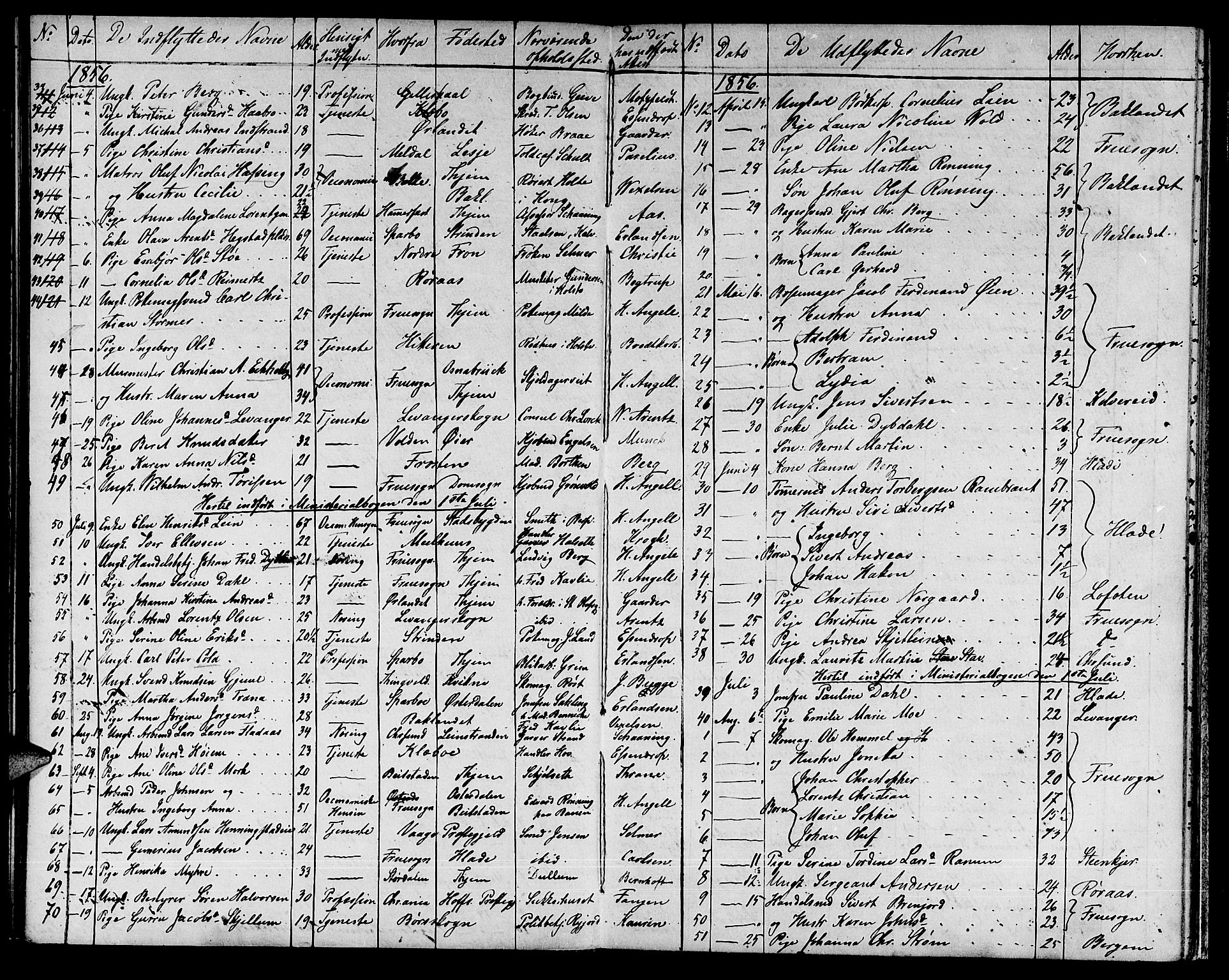 Ministerialprotokoller, klokkerbøker og fødselsregistre - Sør-Trøndelag, AV/SAT-A-1456/601/L0086: Klokkerbok nr. 601C04, 1846-1881