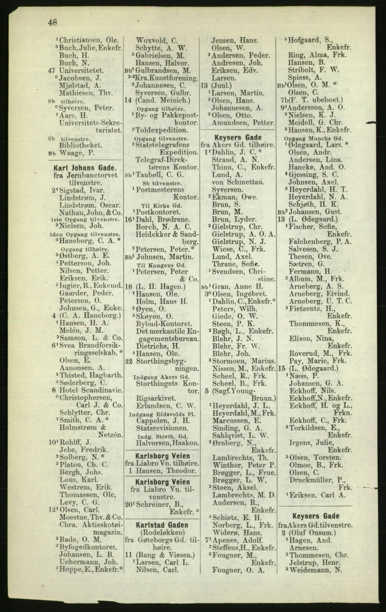 Kristiania/Oslo adressebok, PUBL/-, 1882, s. 48