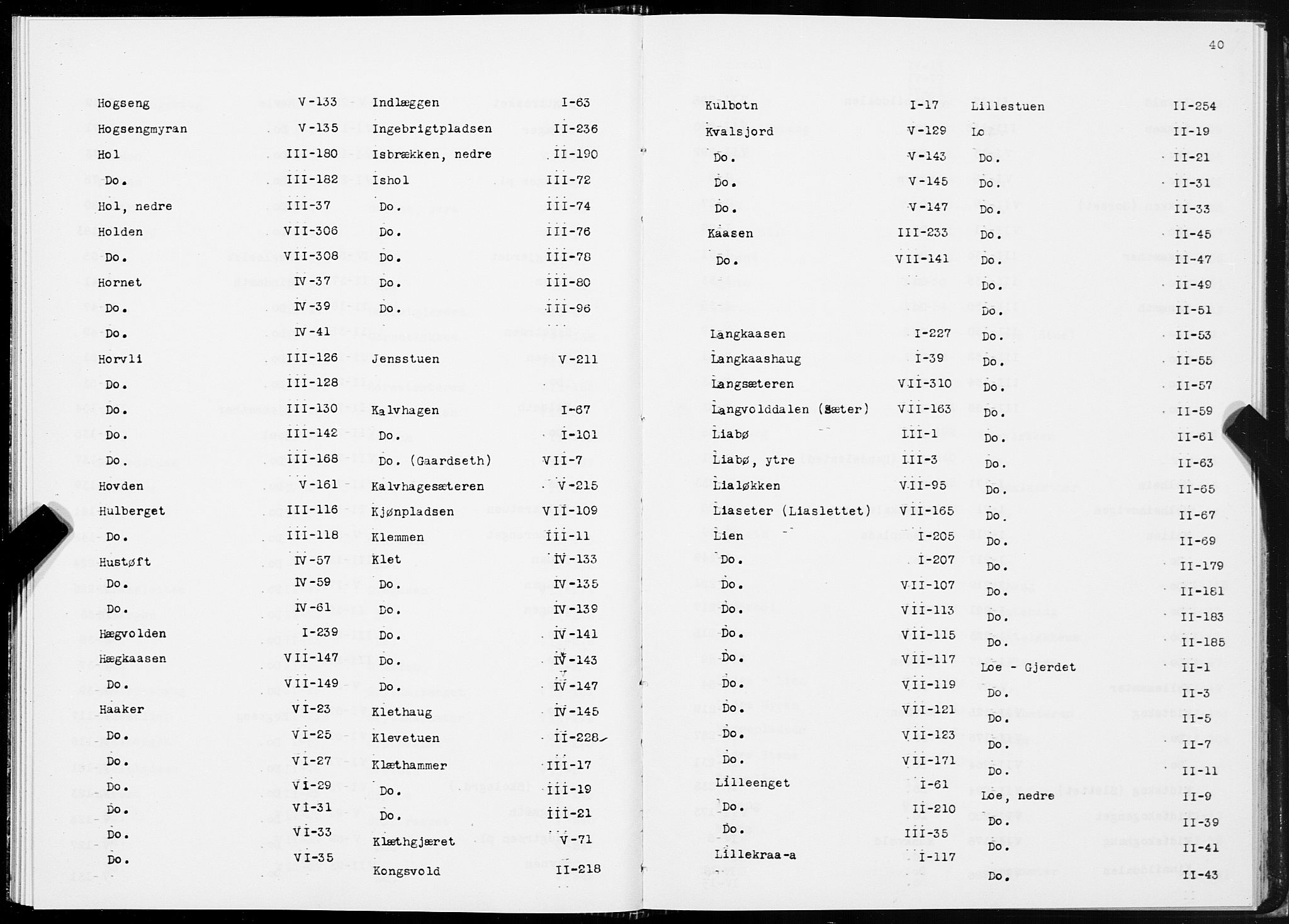 SAT, Folketelling 1875 for 1634P Oppdal prestegjeld, 1875, s. 40