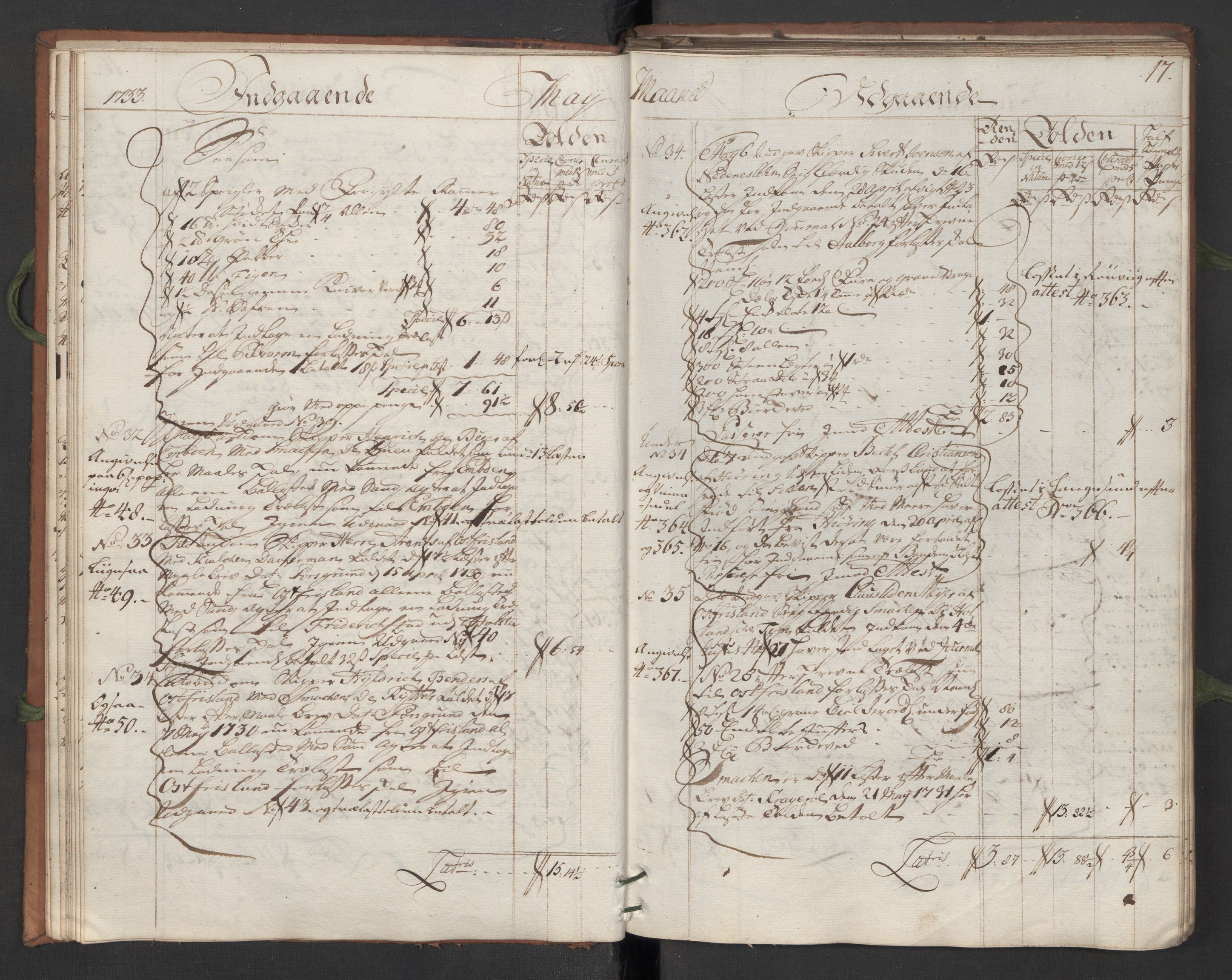 Generaltollkammeret, tollregnskaper, AV/RA-EA-5490/R13/L0007/0001: Tollregnskaper Kragerø / Hovedtollbok, 1733, s. 16b-17a