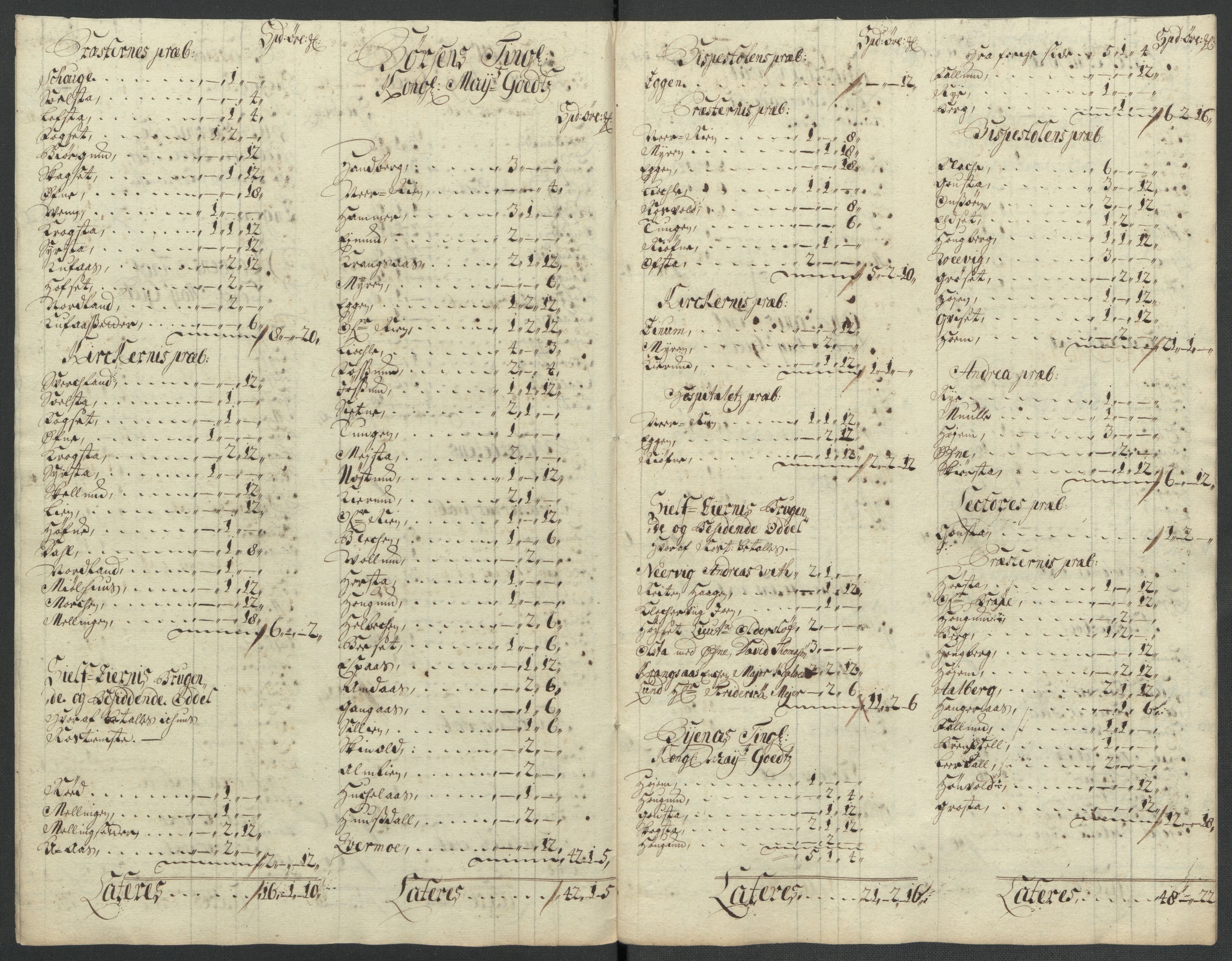 Rentekammeret inntil 1814, Reviderte regnskaper, Fogderegnskap, RA/EA-4092/R61/L4111: Fogderegnskap Strinda og Selbu, 1709-1710, s. 458