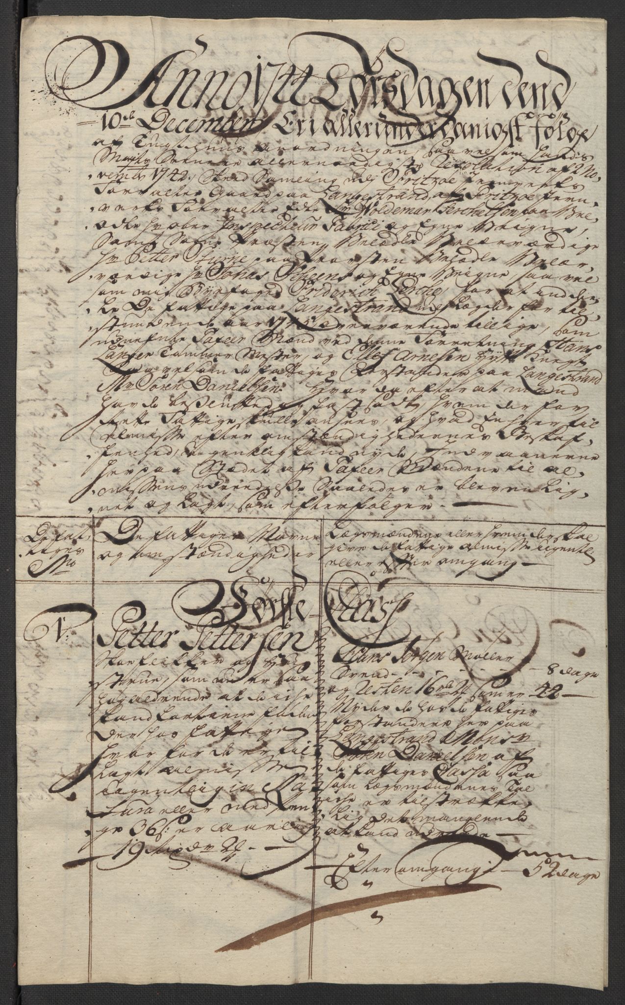 Kristiania tukthus, AV/SAO-A-10644/A/Ad/Adb/L0011: Innkomne skriv, rapporter og regnskap, 1742-1783, s. 98