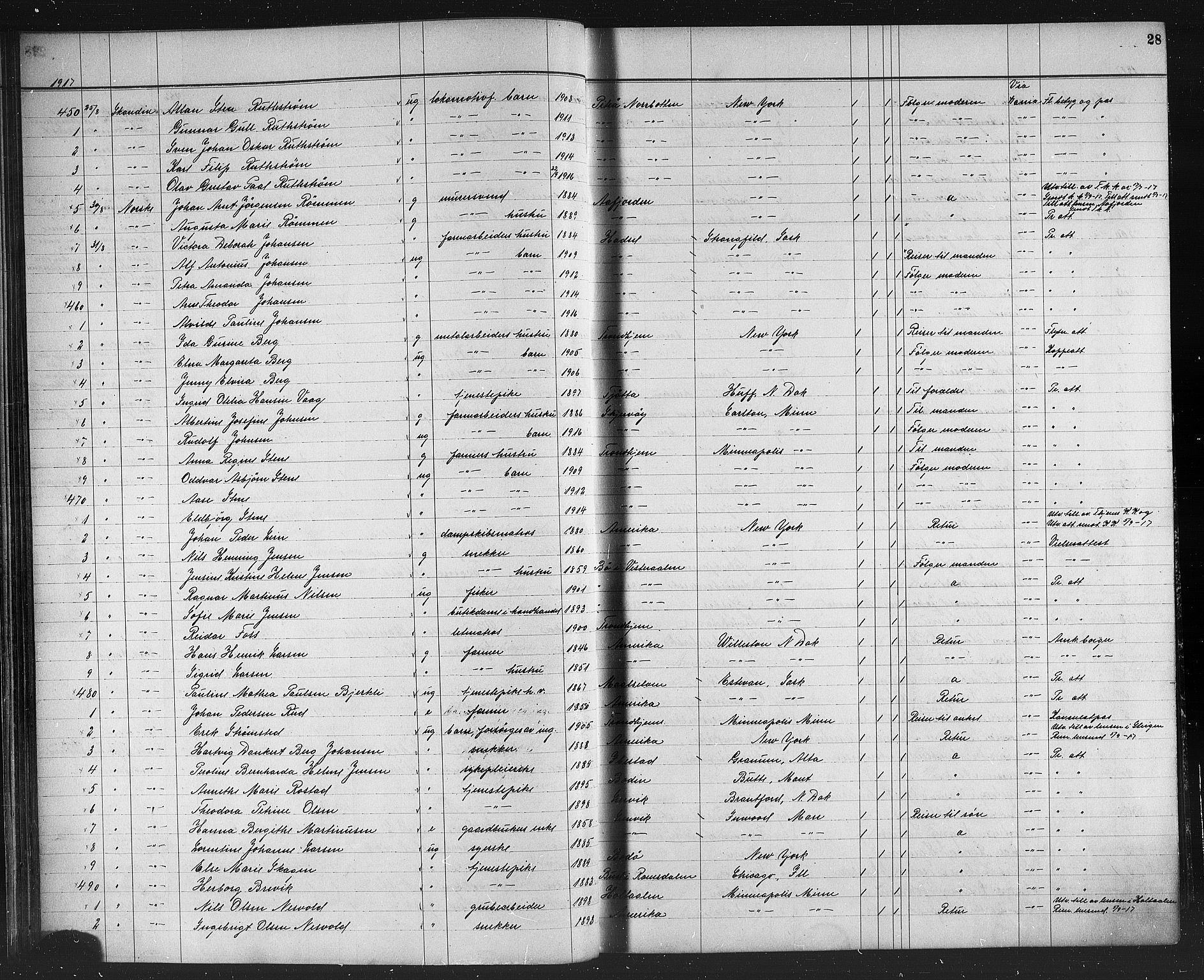 Trondheim politikammer, AV/SAT-A-1887/1/32/L0016: Emigrantprotokoll XV, 1916-1926, s. 28