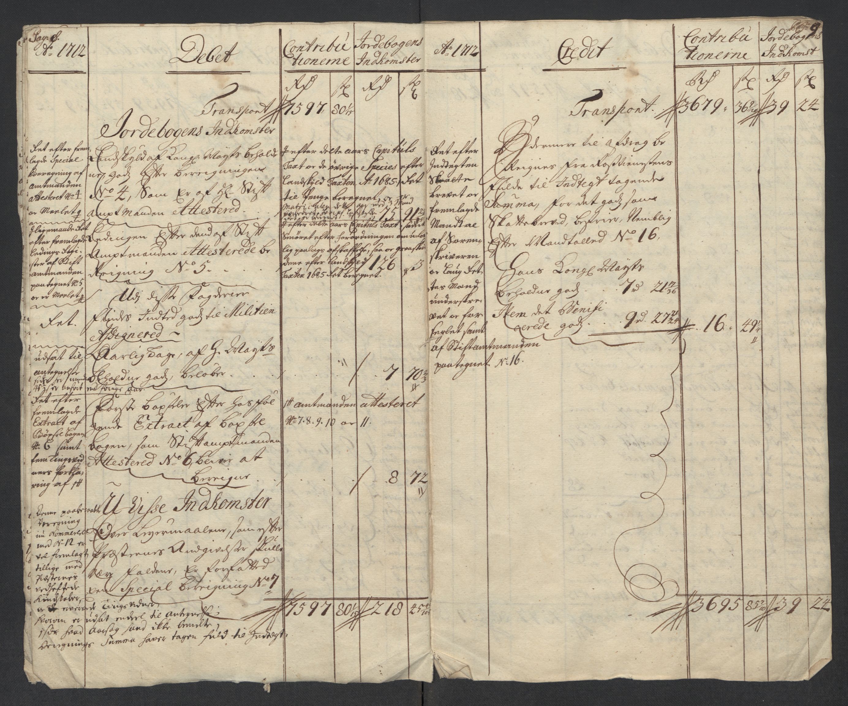 Rentekammeret inntil 1814, Reviderte regnskaper, Fogderegnskap, AV/RA-EA-4092/R24/L1587: Fogderegnskap Numedal og Sandsvær, 1712, s. 9