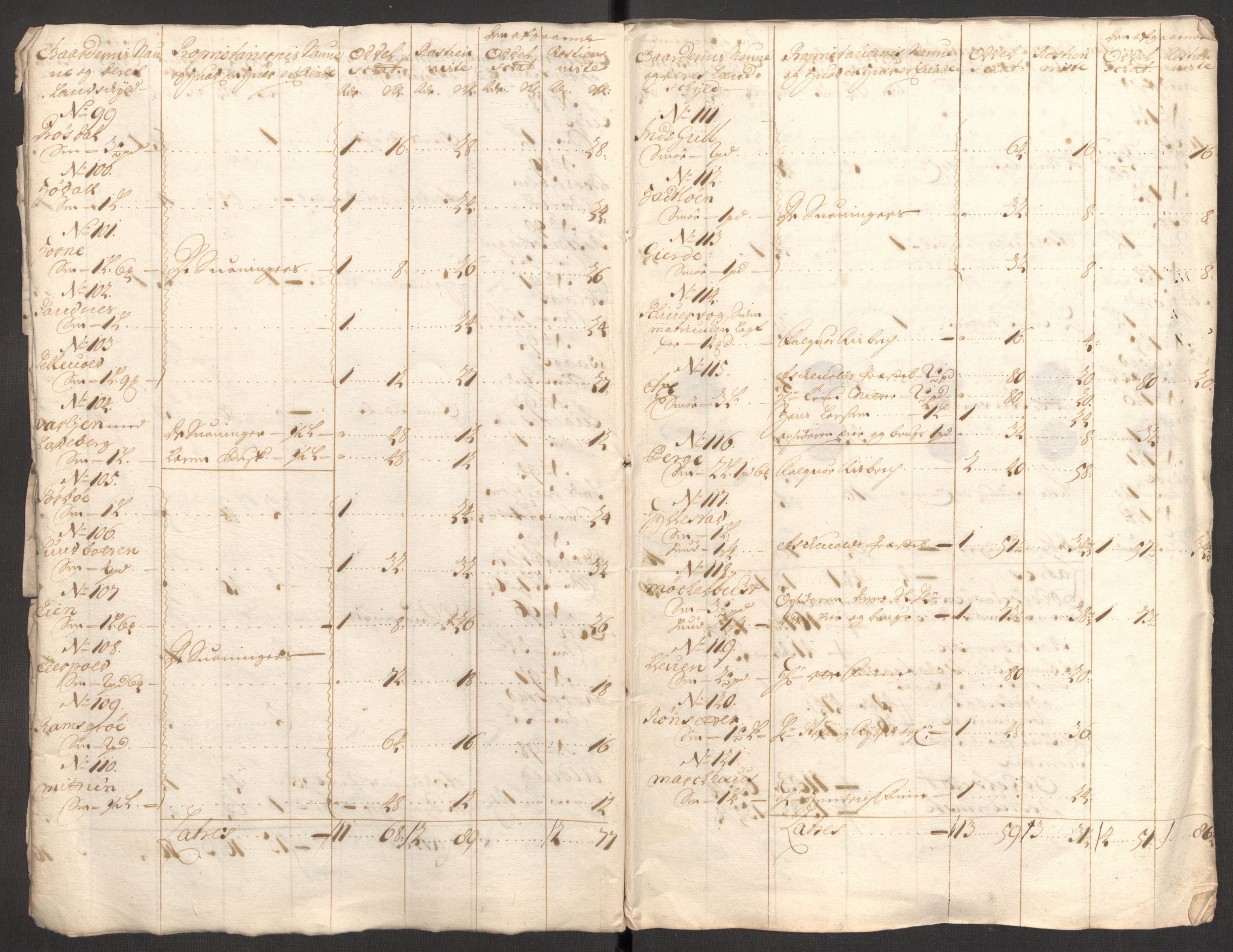 Rentekammeret inntil 1814, Reviderte regnskaper, Fogderegnskap, AV/RA-EA-4092/R53/L3424: Fogderegnskap Sunn- og Nordfjord, 1699, s. 74