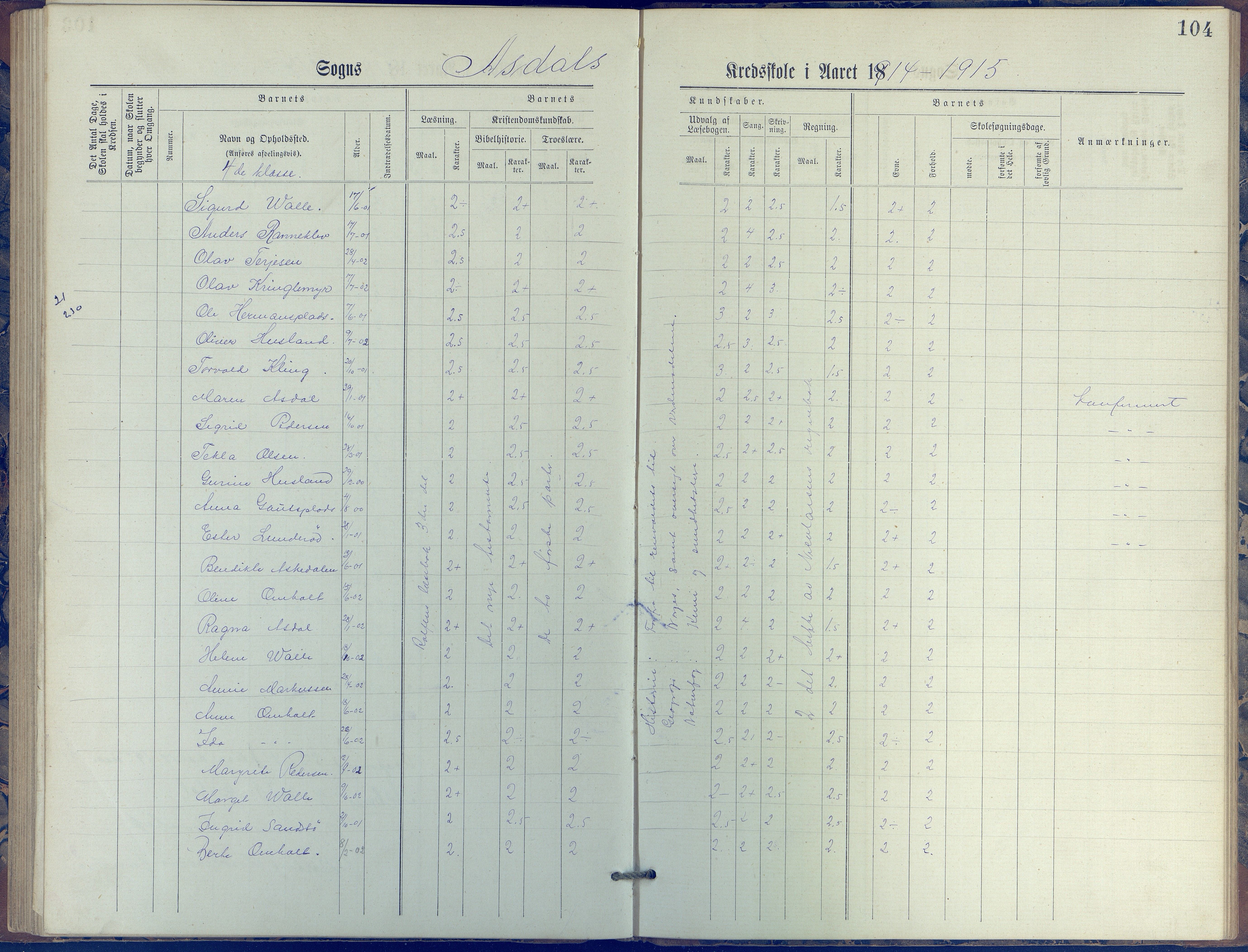 Øyestad kommune frem til 1979, AAKS/KA0920-PK/06/06E/L0005: Journal, øverste avdeling, 1884-1918, s. 104