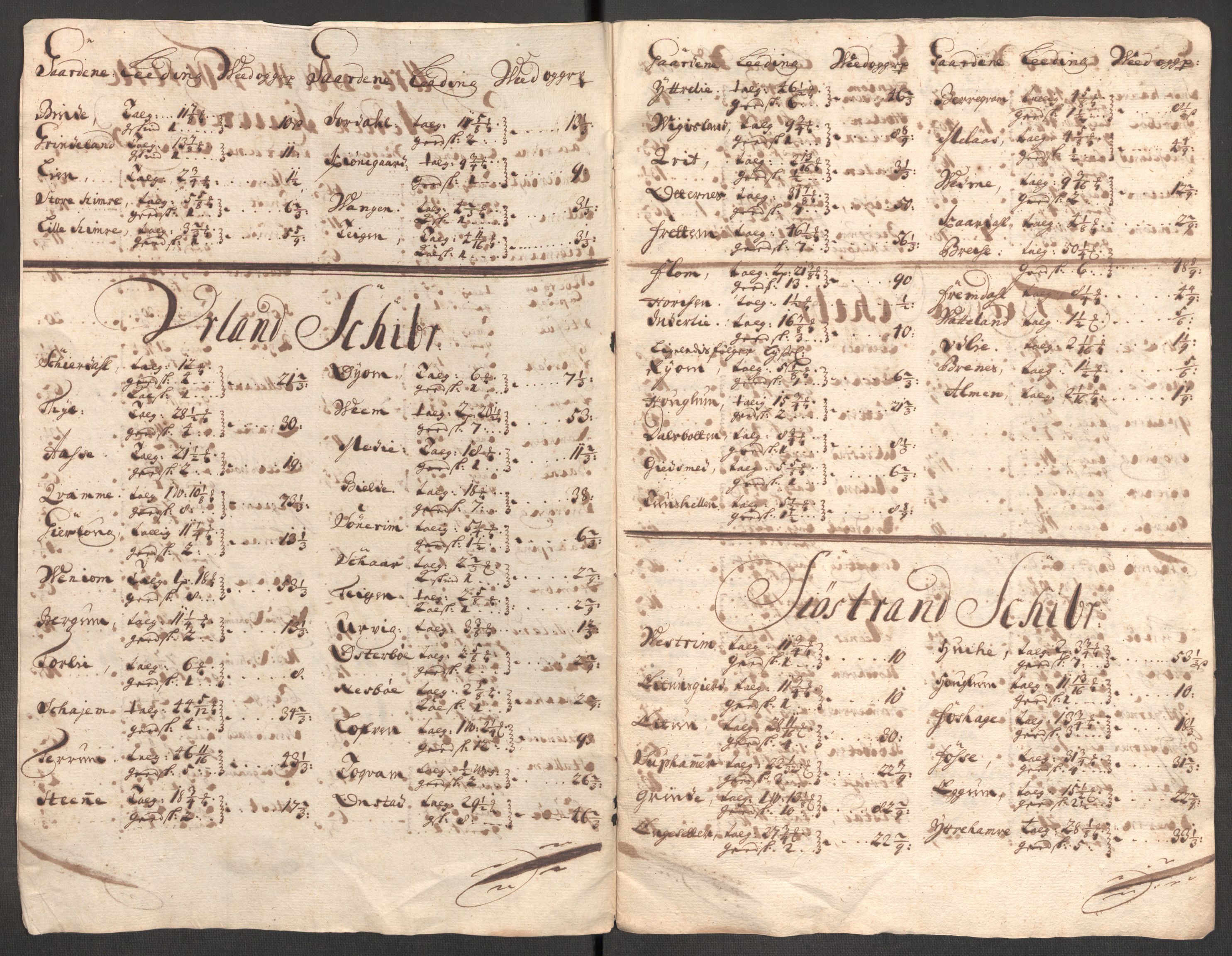 Rentekammeret inntil 1814, Reviderte regnskaper, Fogderegnskap, RA/EA-4092/R52/L3317: Fogderegnskap Sogn, 1711, s. 94