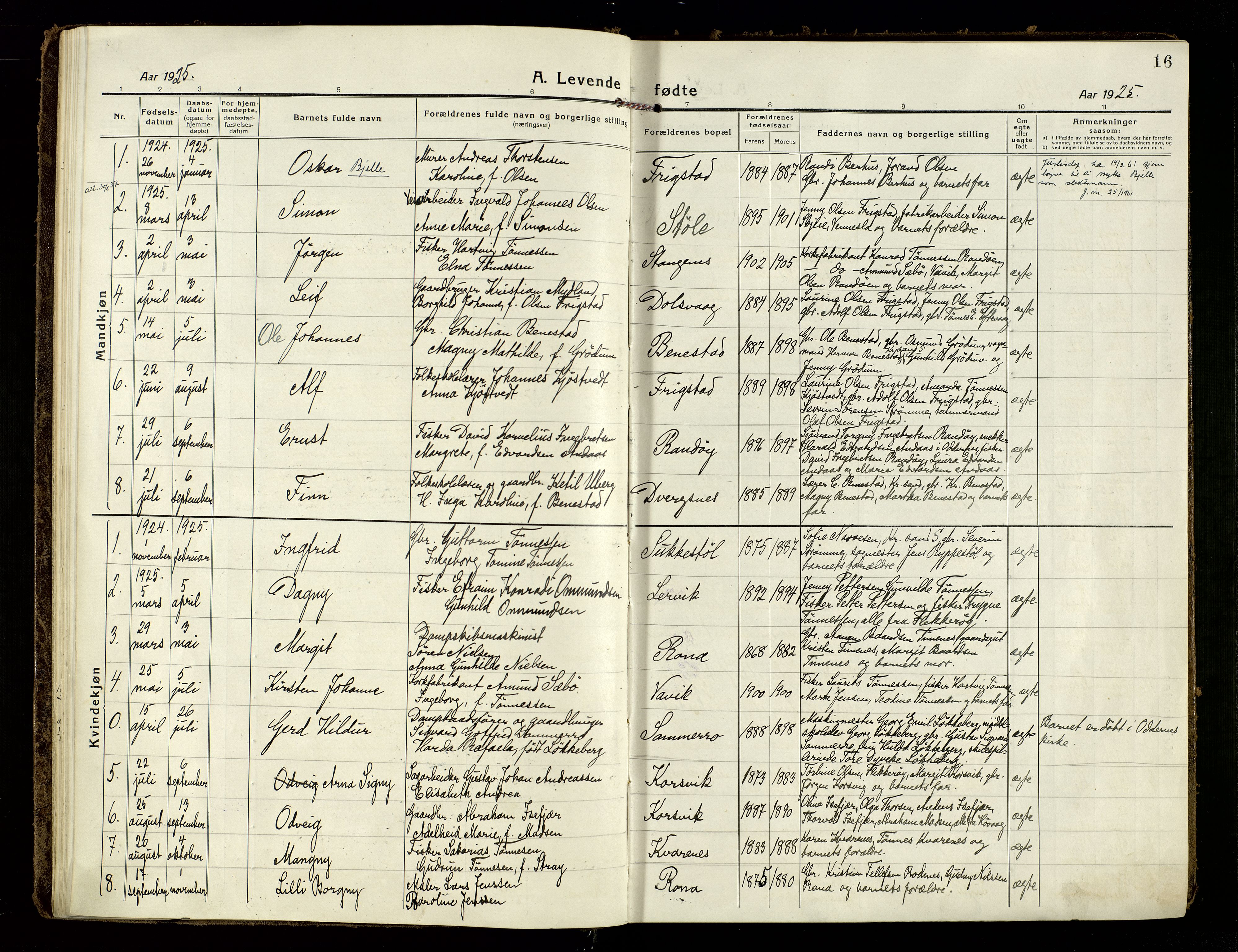 Oddernes sokneprestkontor, AV/SAK-1111-0033/F/Fa/Fab/L0004: Ministerialbok nr. A 4, 1916-1935, s. 16