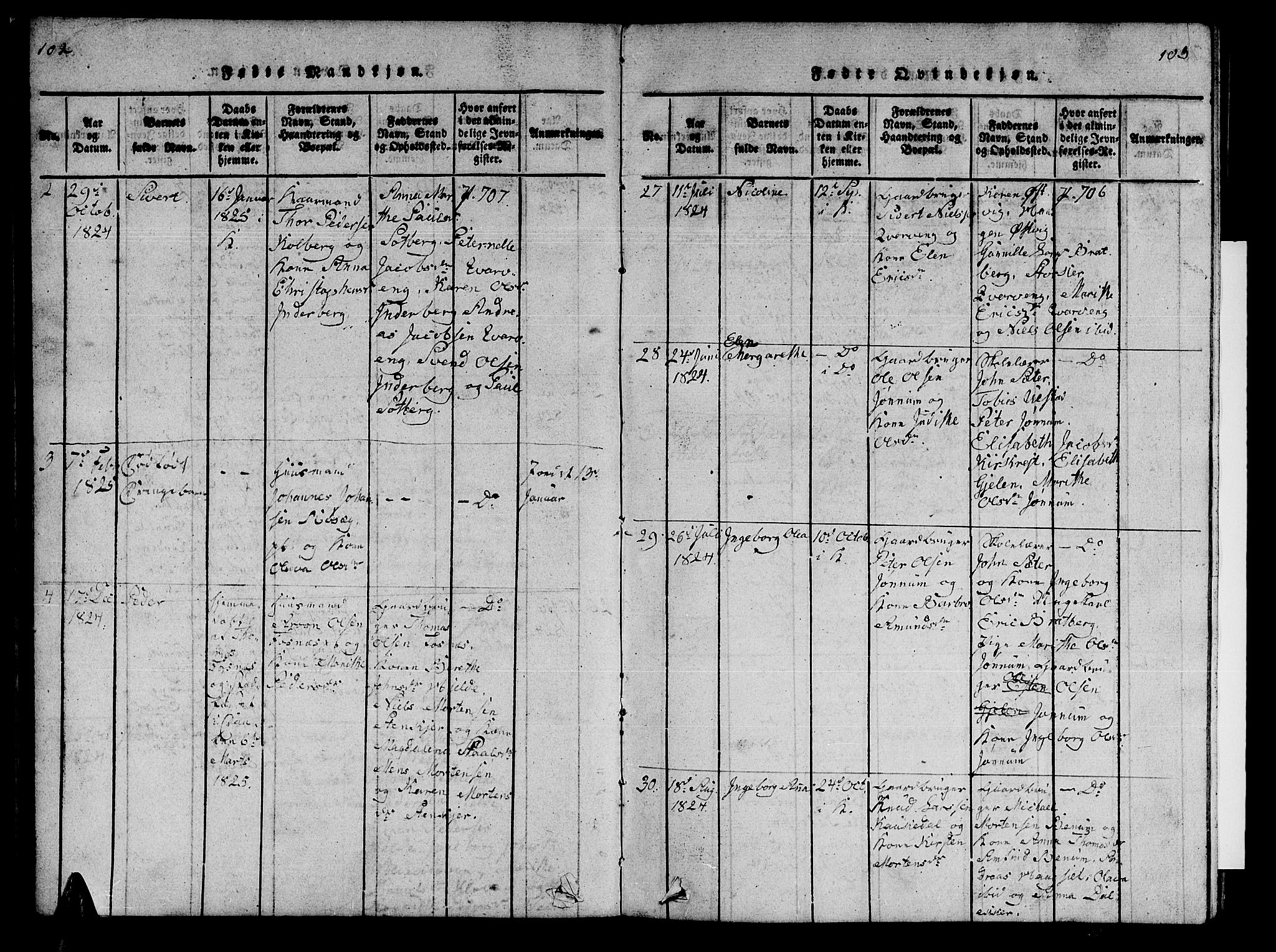 Ministerialprotokoller, klokkerbøker og fødselsregistre - Nord-Trøndelag, SAT/A-1458/741/L0400: Klokkerbok nr. 741C01, 1817-1825, s. 102-103