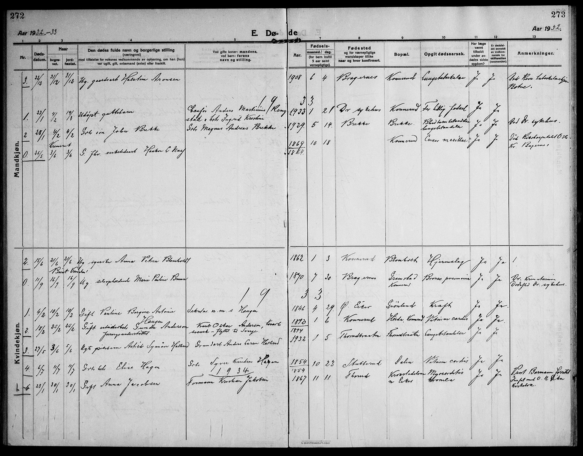 Skoger kirkebøker, AV/SAKO-A-59/F/Fb/L0002: Ministerialbok nr. II 2, 1914-1941, s. 272-273