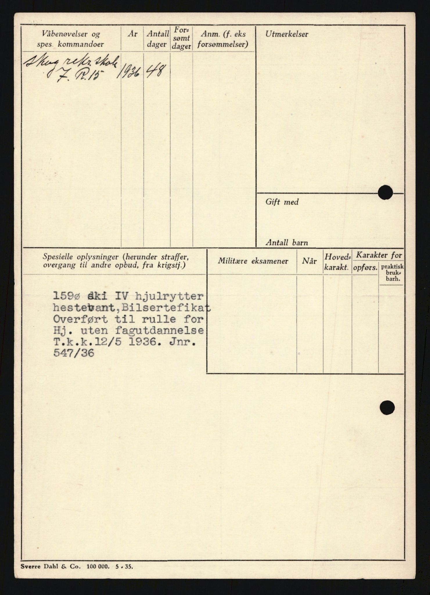 Forsvaret, Troms infanteriregiment nr. 16, AV/RA-RAFA-3146/P/Pa/L0020: Rulleblad for regimentets menige mannskaper, årsklasse 1936, 1936, s. 210