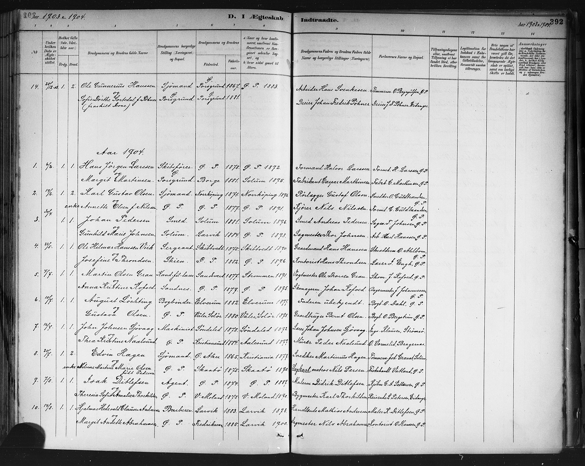 Porsgrunn kirkebøker , AV/SAKO-A-104/G/Gb/L0005: Klokkerbok nr. II 5, 1883-1915, s. 392