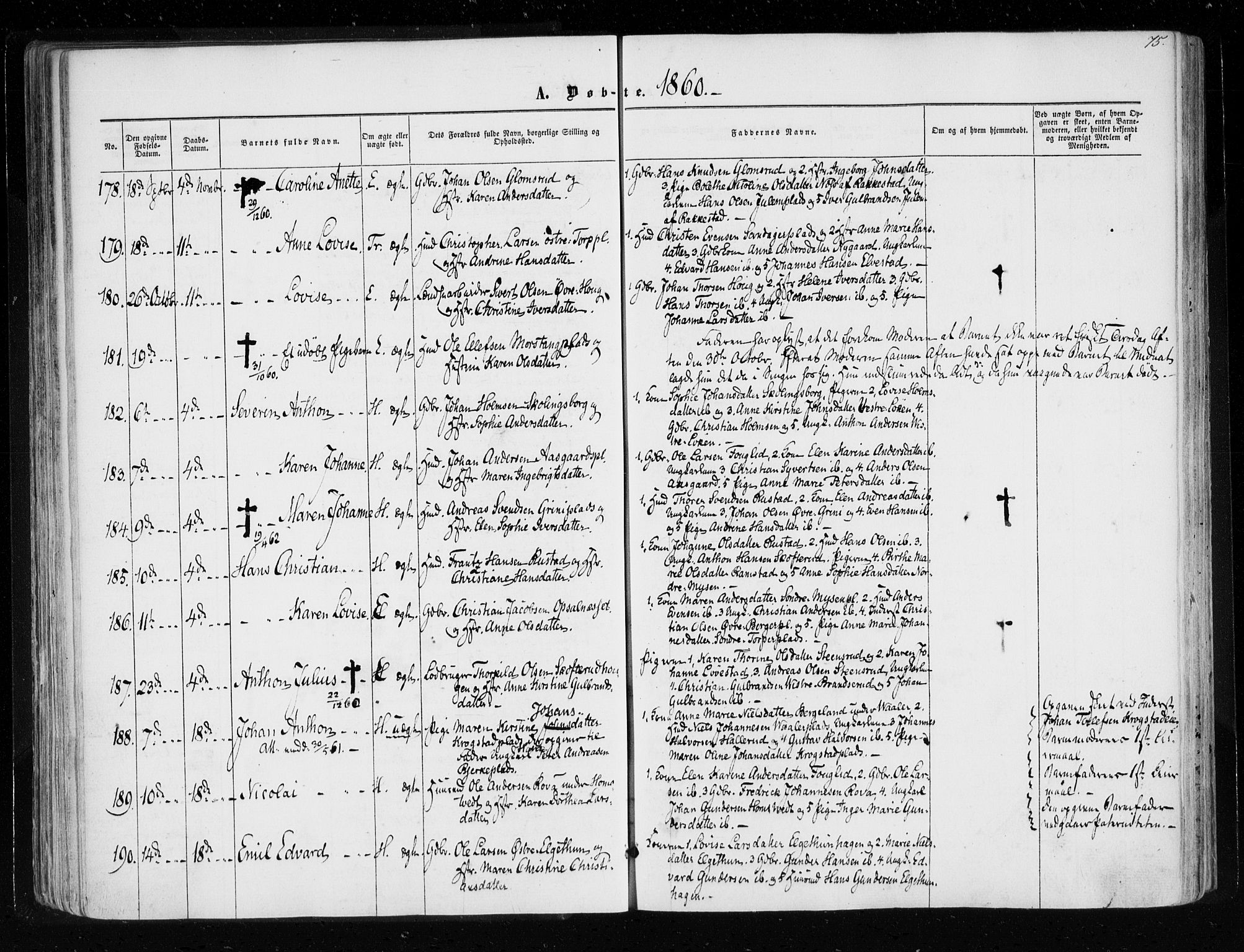Eidsberg prestekontor Kirkebøker, AV/SAO-A-10905/F/Fa/L0010.a: Ministerialbok nr. I 10A, 1857-1866, s. 75