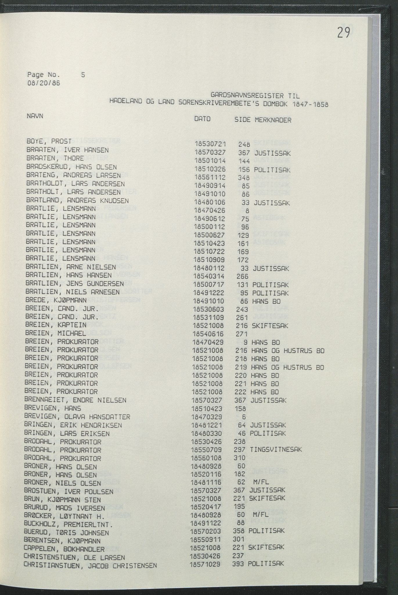 Statsarkivet i Hamar, AV/SAH-SAH-001/H/Hb/L0001/0004: Egne registre og hjelpemidler / Register  til Hadeland og Land sorenskriveri dombok 1 (1847 - 1858), 1847-1858, s. 29