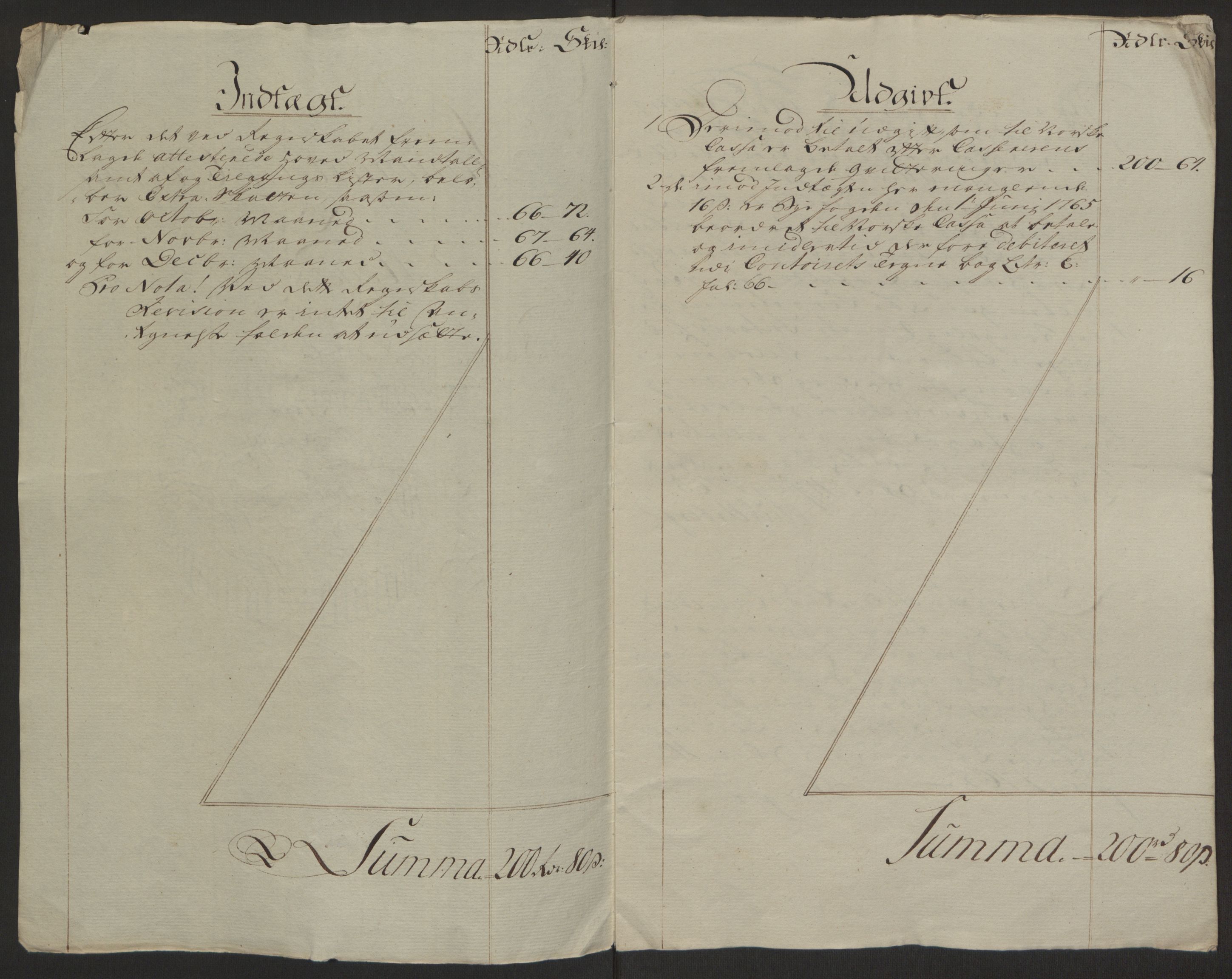 Rentekammeret inntil 1814, Reviderte regnskaper, Byregnskaper, AV/RA-EA-4066/R/Rc/L0042/0001: [C1] Kontribusjonsregnskap / Ekstraskatt, 1762-1765, s. 7