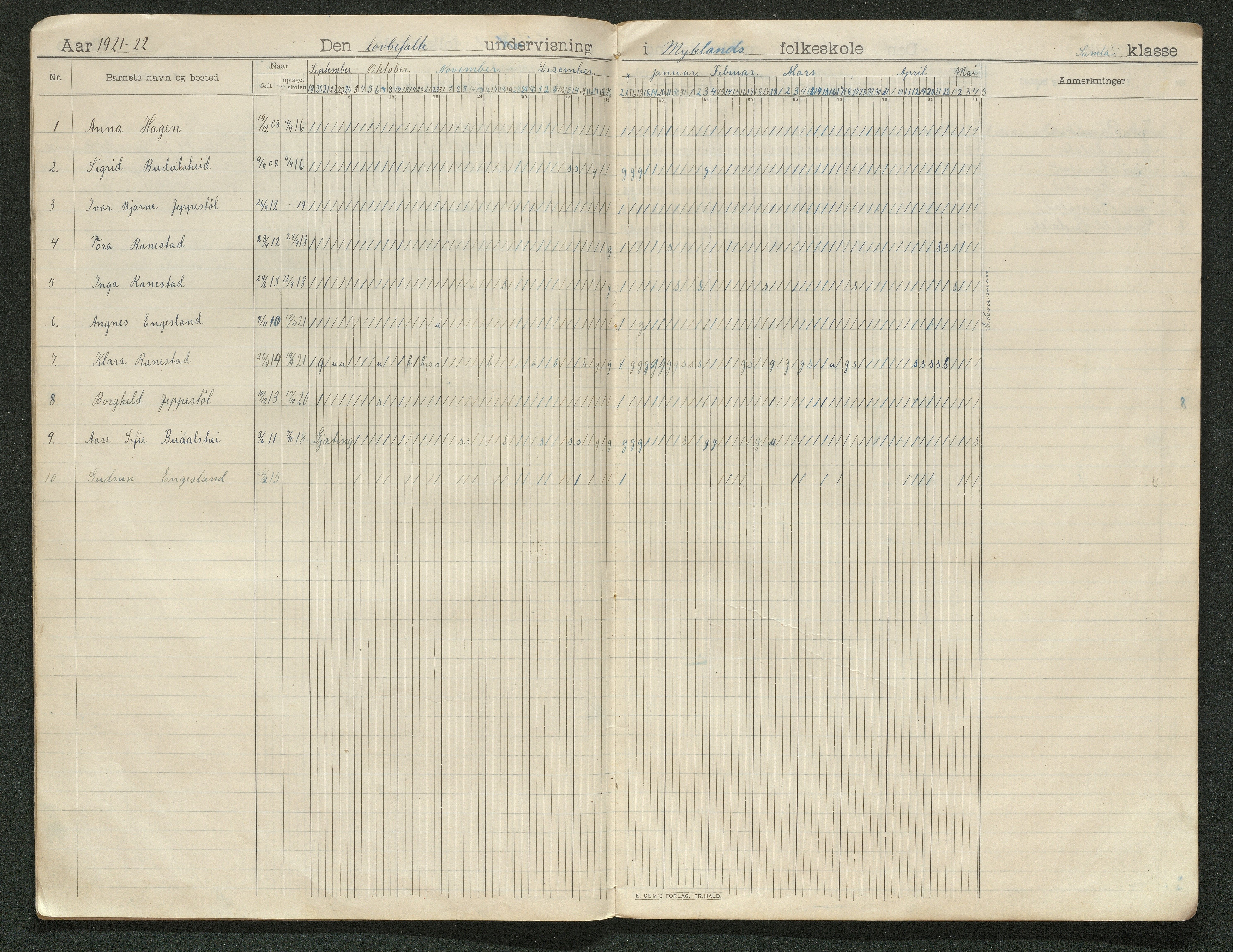 Iveland kommune, De enkelte kretsene/Skolene, AAKS/KA0935-550/A_11/L0002: Dagbok for Mykland skole, 1906-1941