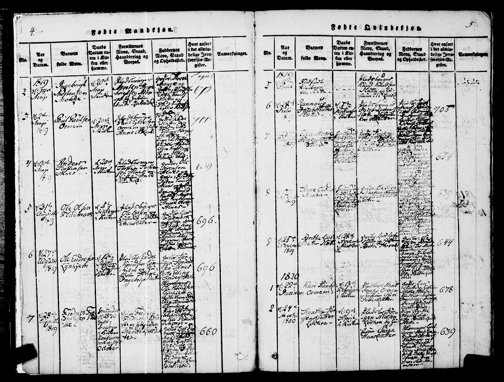 Ministerialprotokoller, klokkerbøker og fødselsregistre - Møre og Romsdal, AV/SAT-A-1454/546/L0593: Ministerialbok nr. 546A01, 1818-1853, s. 4-5