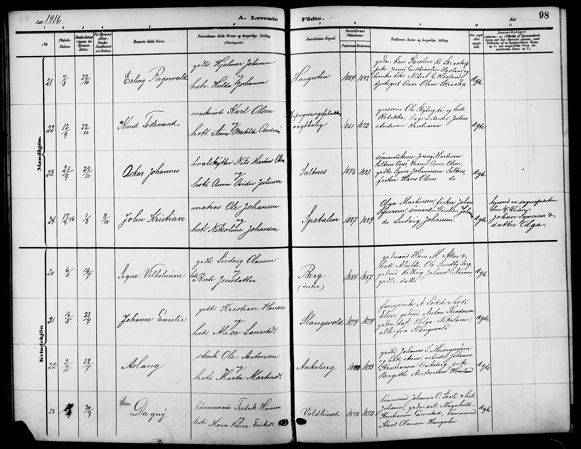 Råde prestekontor kirkebøker, AV/SAO-A-2009/G/Ga/L0001: Klokkerbok nr. 1, 1903-1925, s. 98
