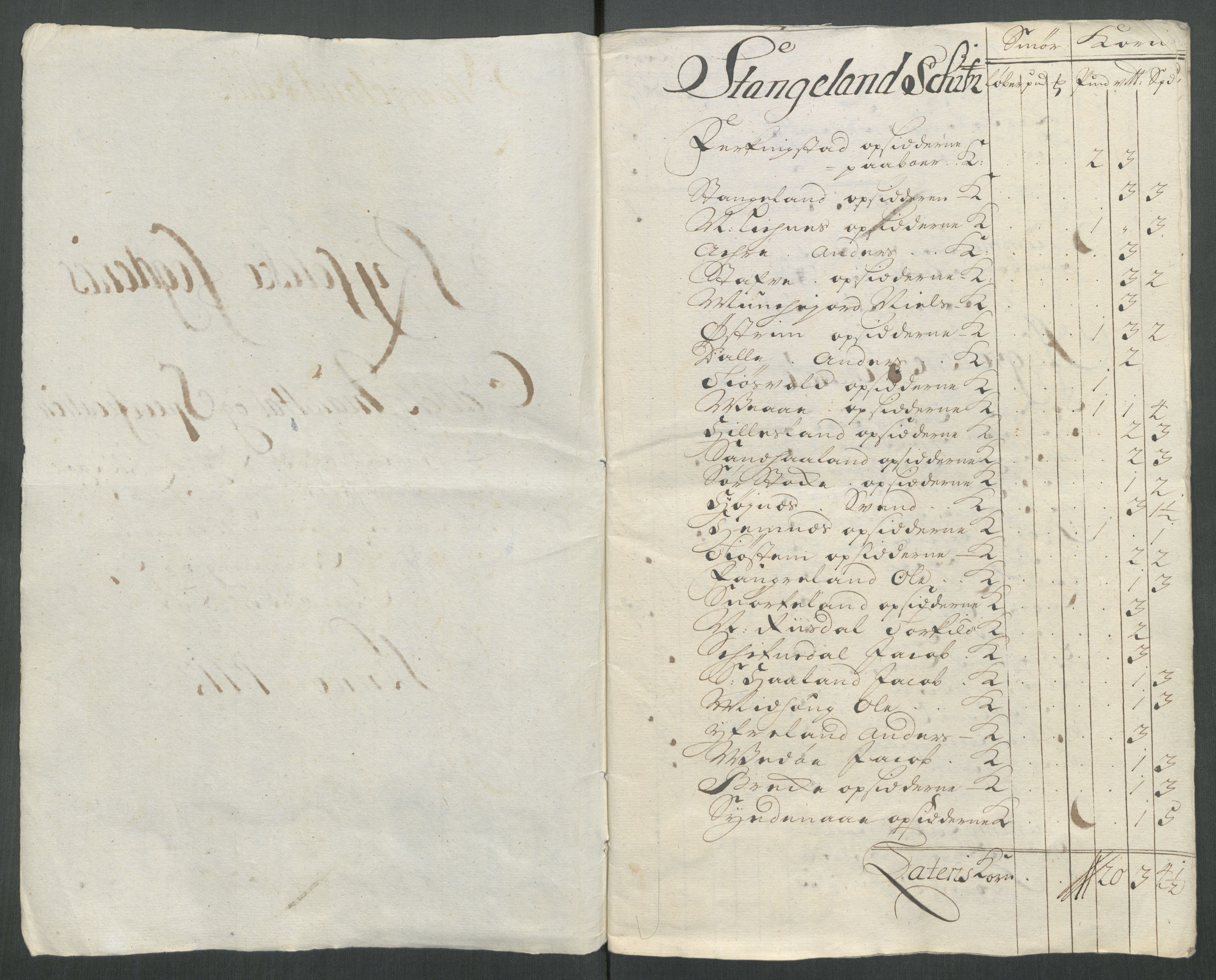 Rentekammeret inntil 1814, Reviderte regnskaper, Fogderegnskap, AV/RA-EA-4092/R47/L2866: Fogderegnskap Ryfylke, 1713, s. 354