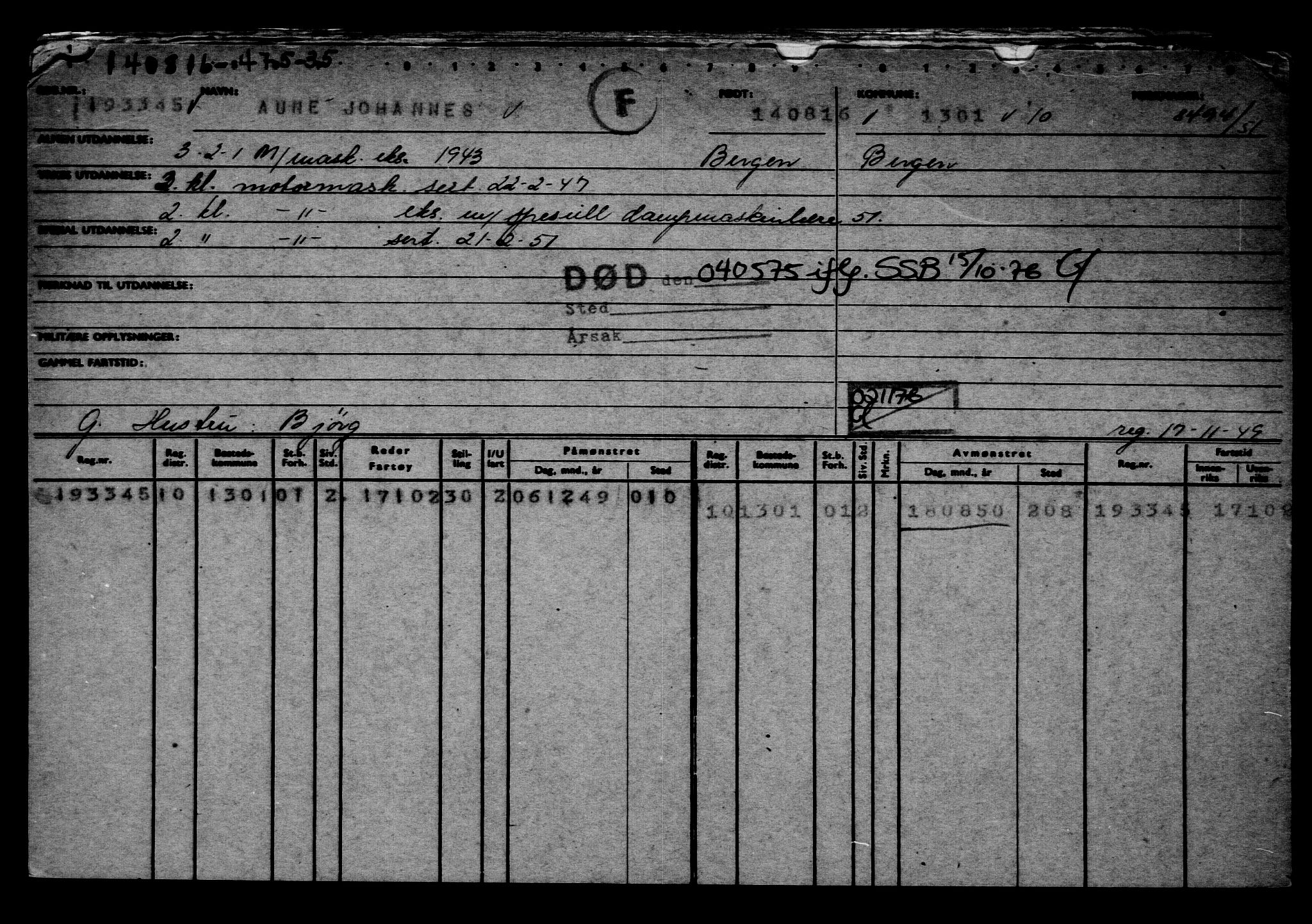 Direktoratet for sjømenn, RA/S-3545/G/Gb/L0141: Hovedkort, 1916, s. 570