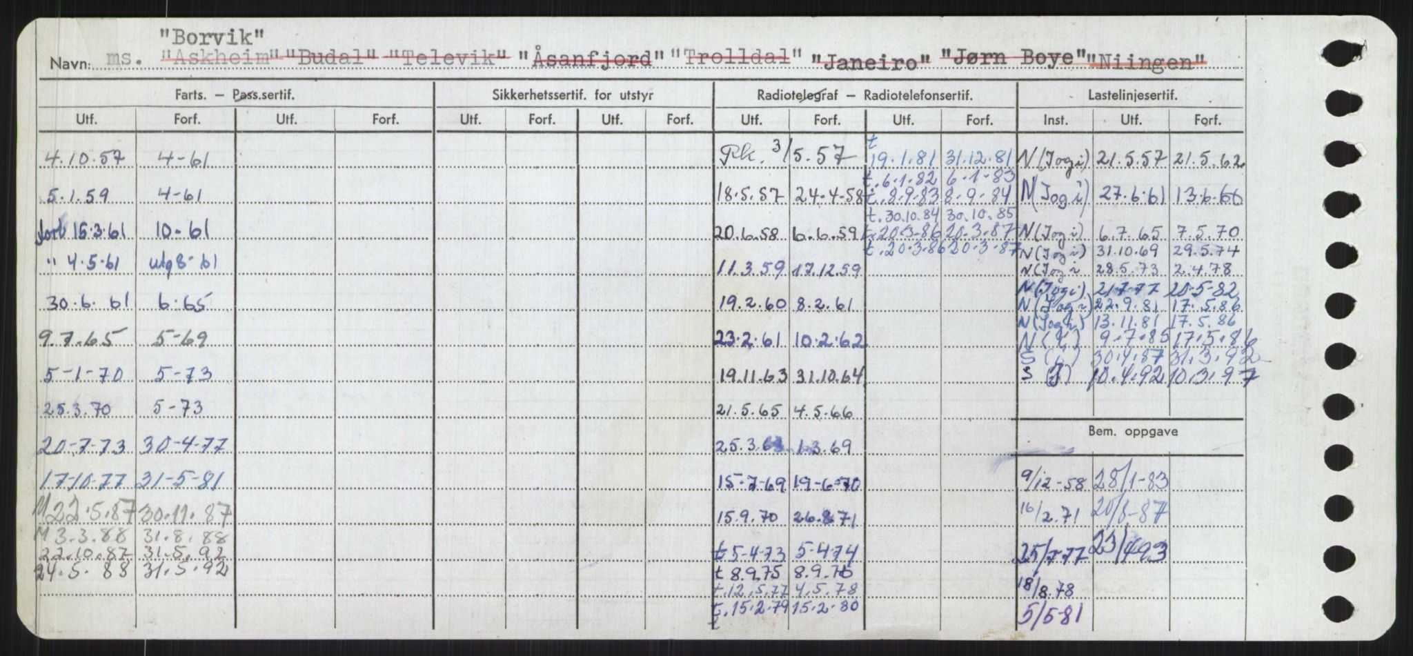 Sjøfartsdirektoratet med forløpere, Skipsmålingen, AV/RA-S-1627/H/Ha/L0001/0002: Fartøy, A-Eig / Fartøy Bjør-Eig, s. 164