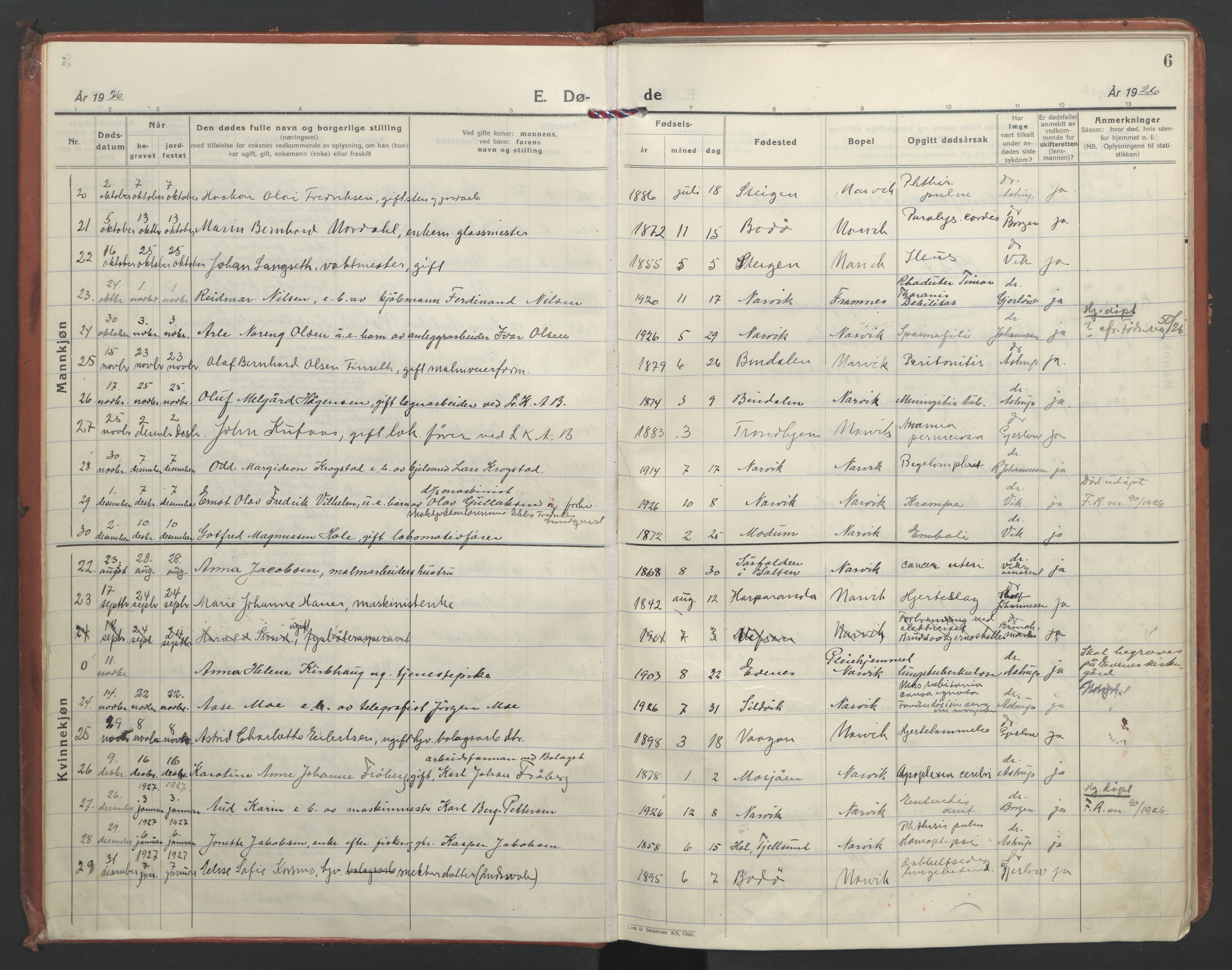 Ministerialprotokoller, klokkerbøker og fødselsregistre - Nordland, AV/SAT-A-1459/871/L1005: Ministerialbok nr. 871A21, 1926-1940, s. 6