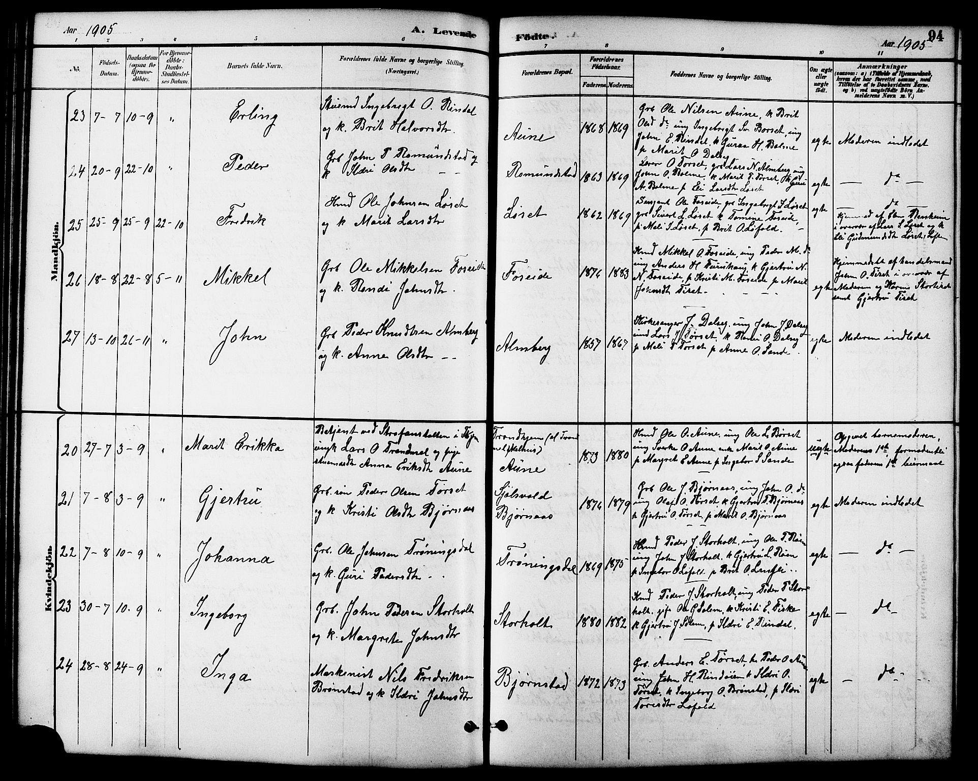Ministerialprotokoller, klokkerbøker og fødselsregistre - Møre og Romsdal, AV/SAT-A-1454/598/L1078: Klokkerbok nr. 598C03, 1892-1909, s. 94