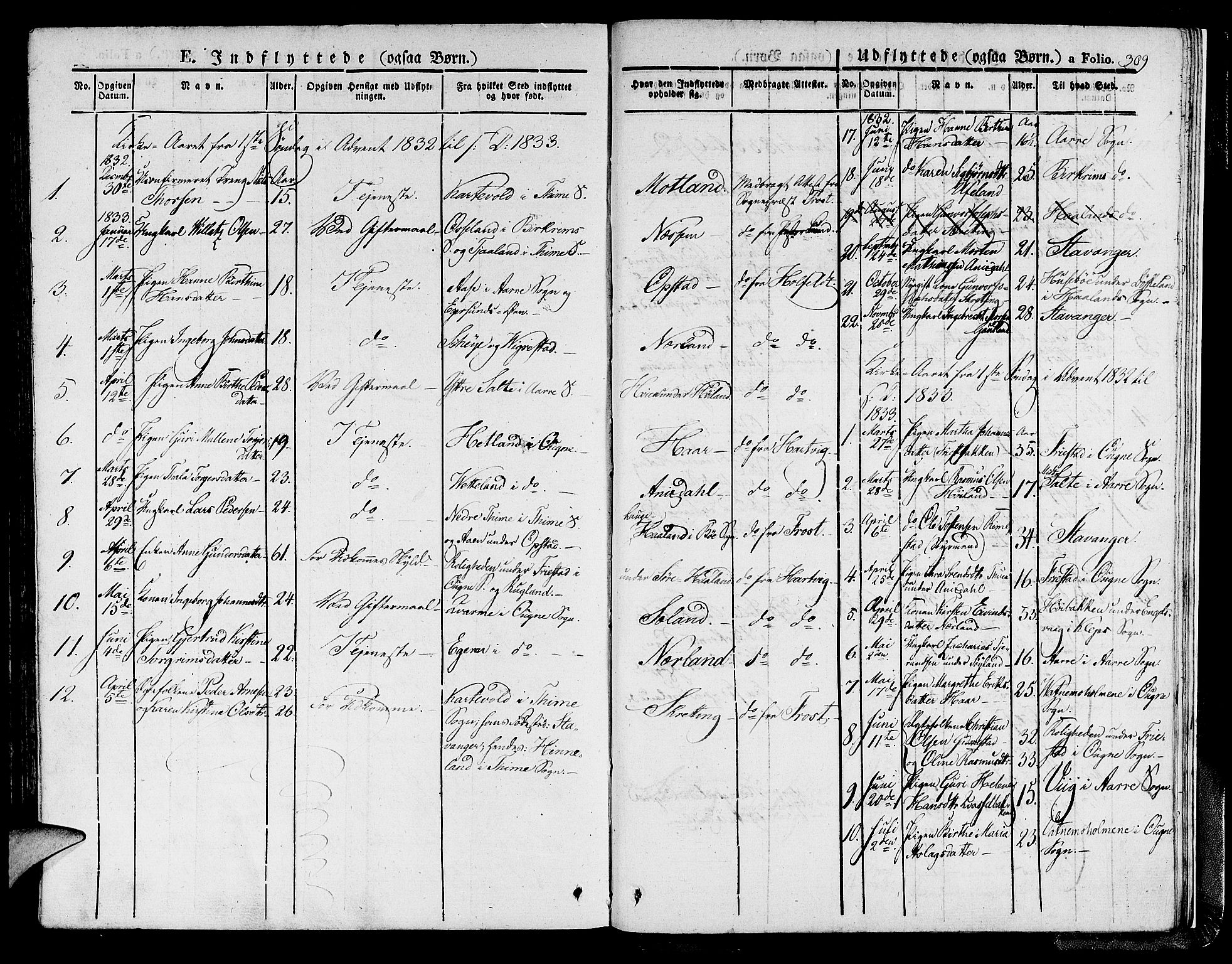 Hå sokneprestkontor, AV/SAST-A-101801/001/30BA/L0004: Ministerialbok nr. A 4.1 /1, 1826-1841, s. 309