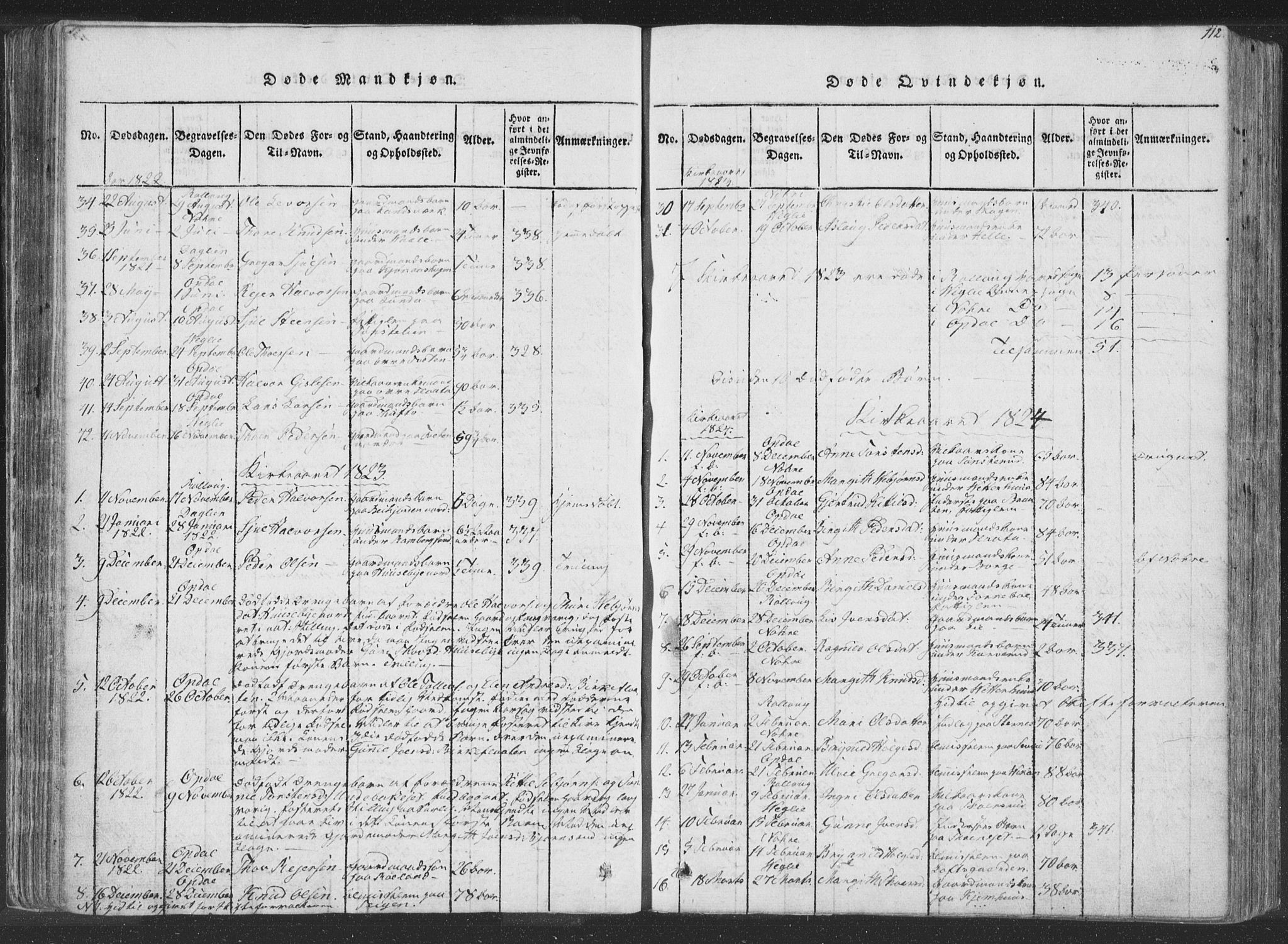 Rollag kirkebøker, AV/SAKO-A-240/F/Fa/L0006: Ministerialbok nr. I 6, 1814-1828, s. 112