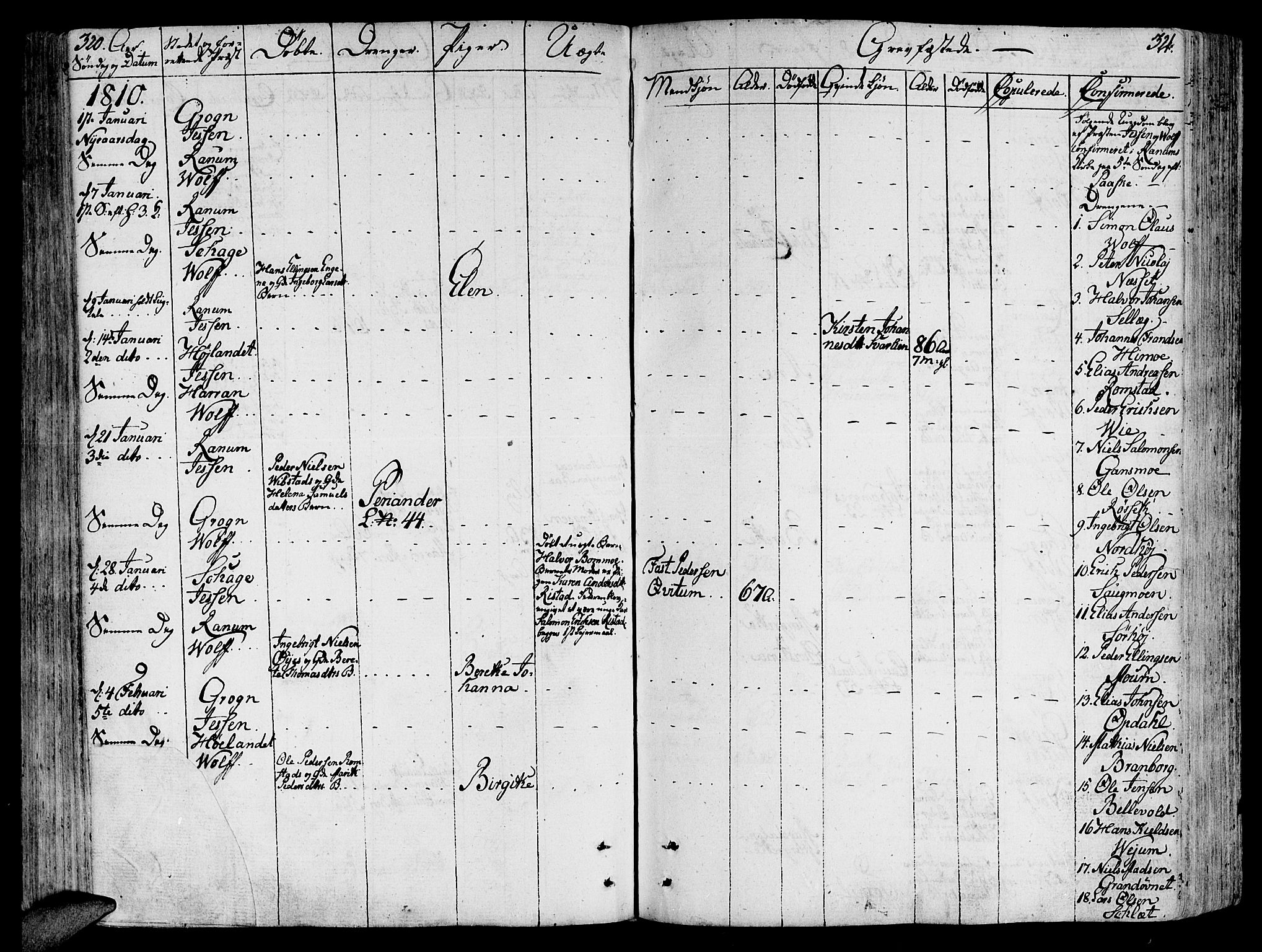 Ministerialprotokoller, klokkerbøker og fødselsregistre - Nord-Trøndelag, SAT/A-1458/764/L0545: Ministerialbok nr. 764A05, 1799-1816, s. 320-321