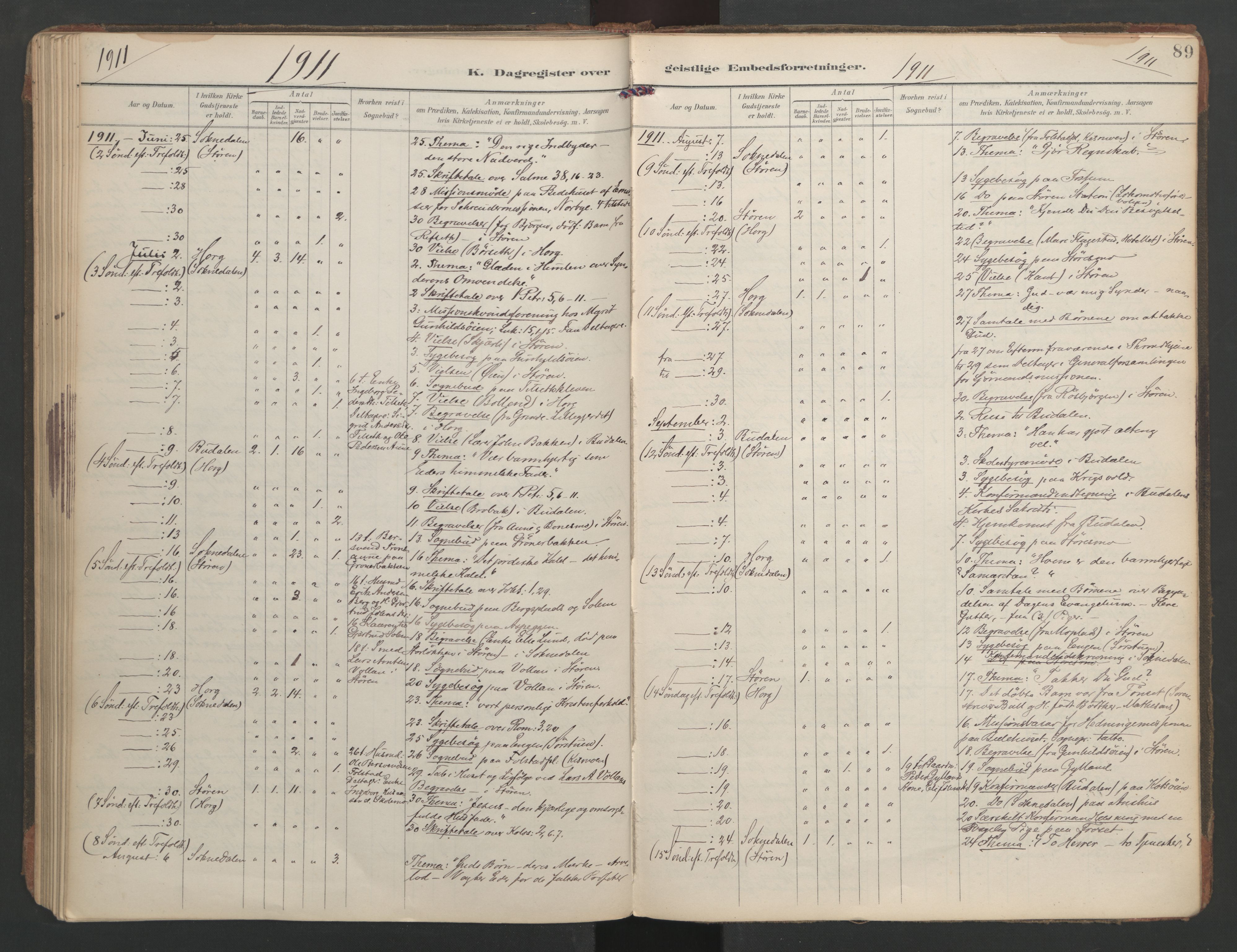 Ministerialprotokoller, klokkerbøker og fødselsregistre - Sør-Trøndelag, SAT/A-1456/687/L1005: Dagregister nr. 687A11, 1891-1912, s. 89