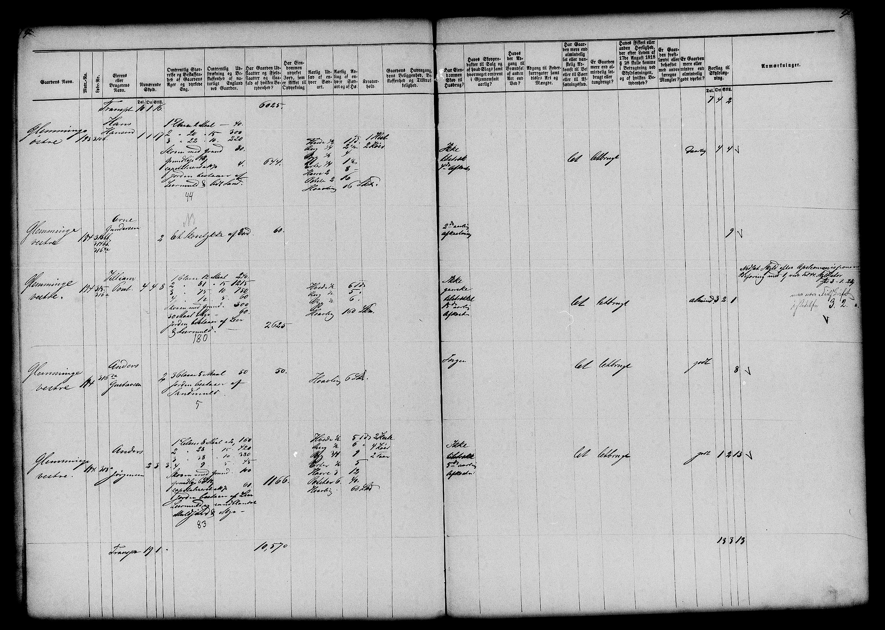 Matrikkelrevisjonen av 1863, AV/RA-S-1530/F/Fe/L0015: Tune, 1863