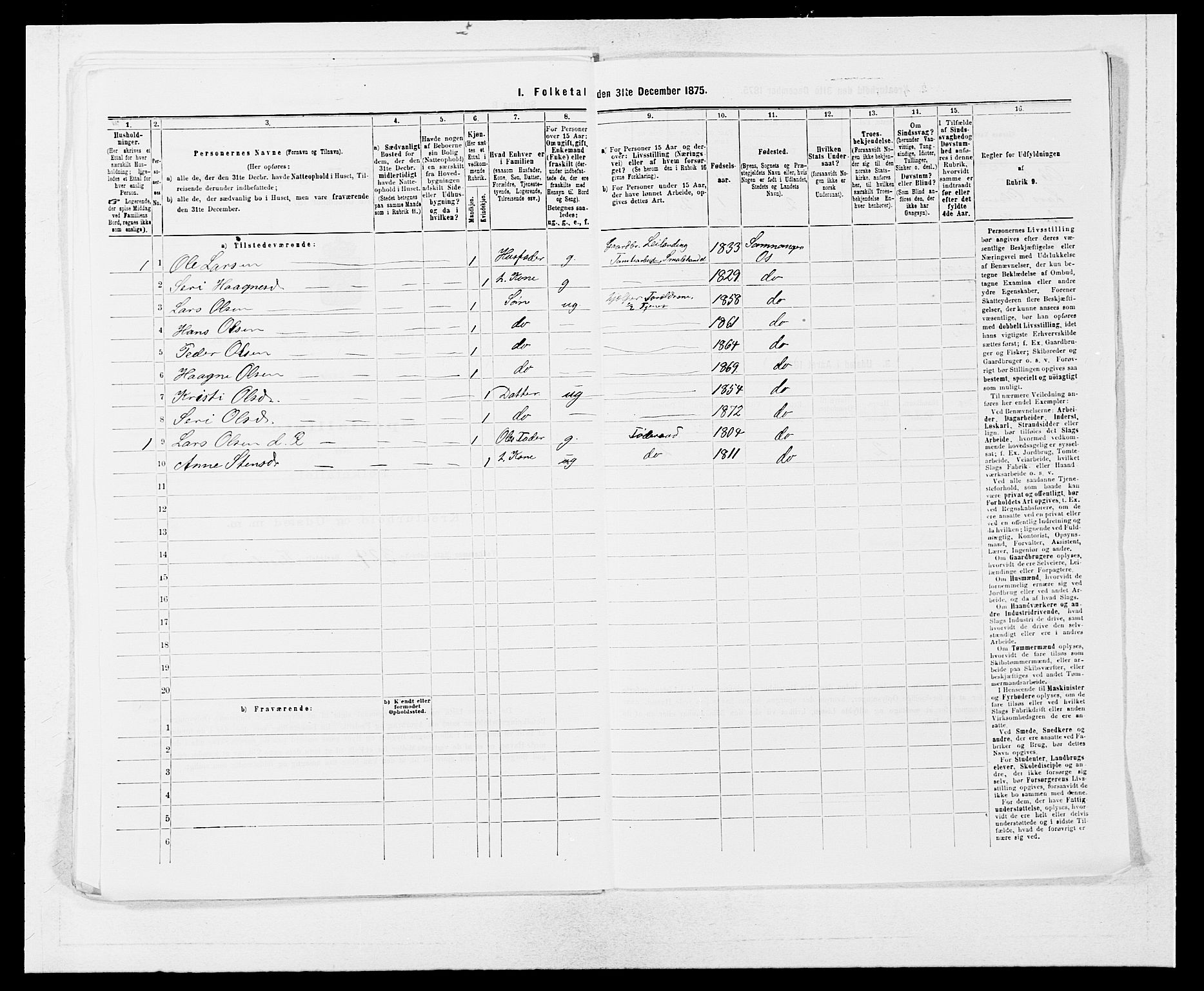 SAB, Folketelling 1875 for 1243P Os prestegjeld, 1875, s. 1160