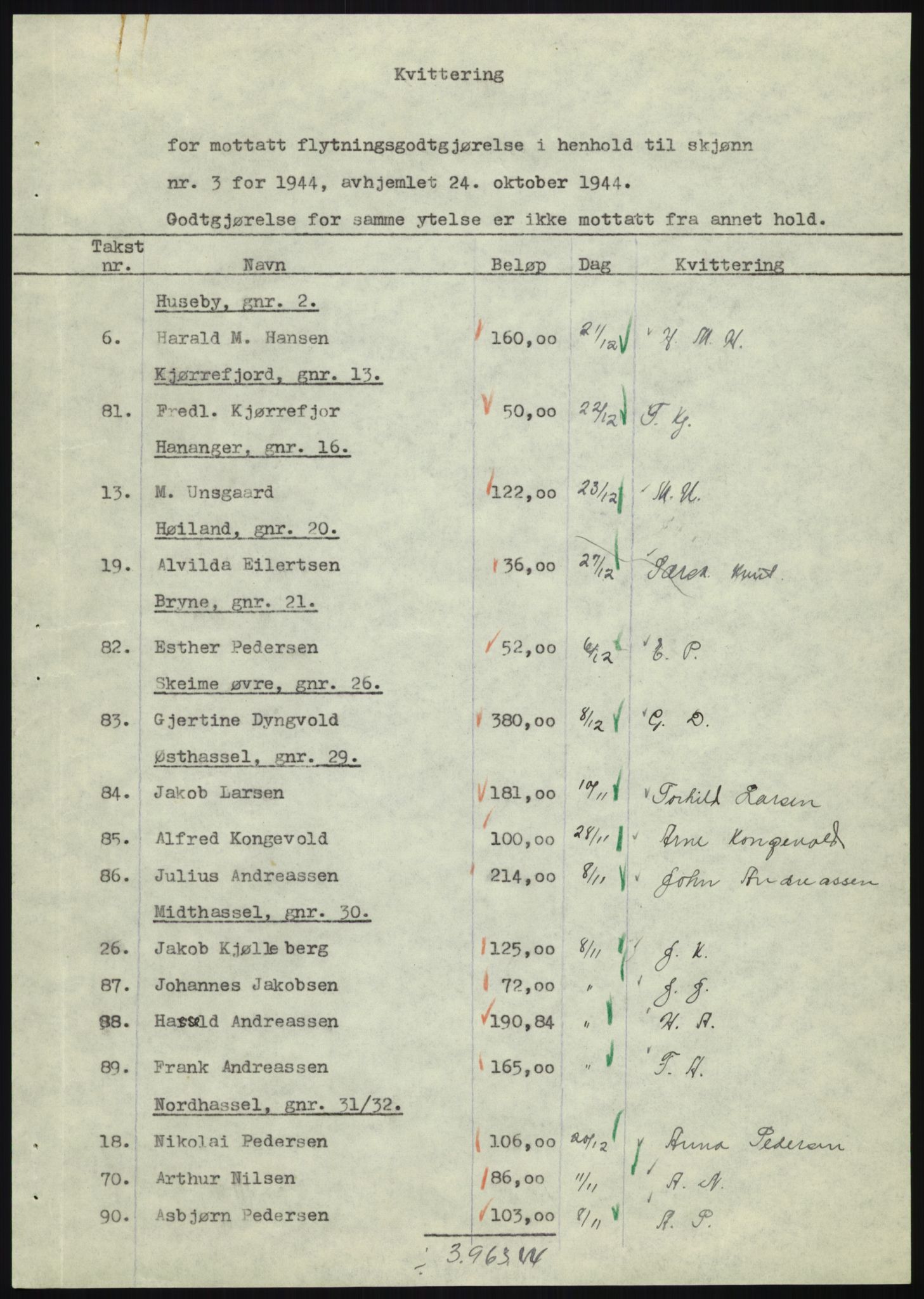 Forsvarsdepartementet, 10. kontor / Oppgjørskontoret, AV/RA-RAFA-1225/D/Db/L0180: Lista oppgjørskontor, 1942-1952, s. 1120