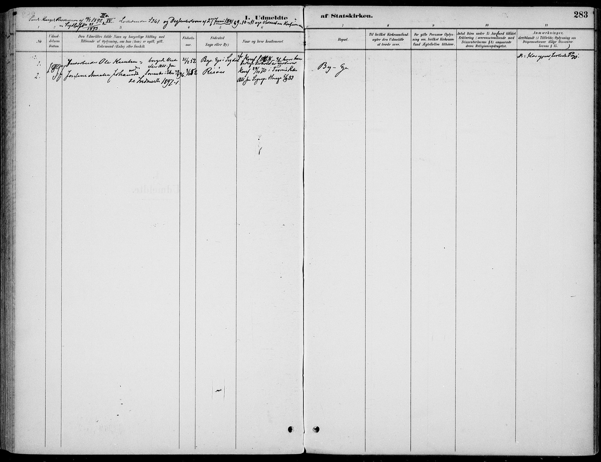 Sigdal kirkebøker, AV/SAKO-A-245/F/Fb/L0001: Ministerialbok nr. II 1, 1888-1900, s. 283