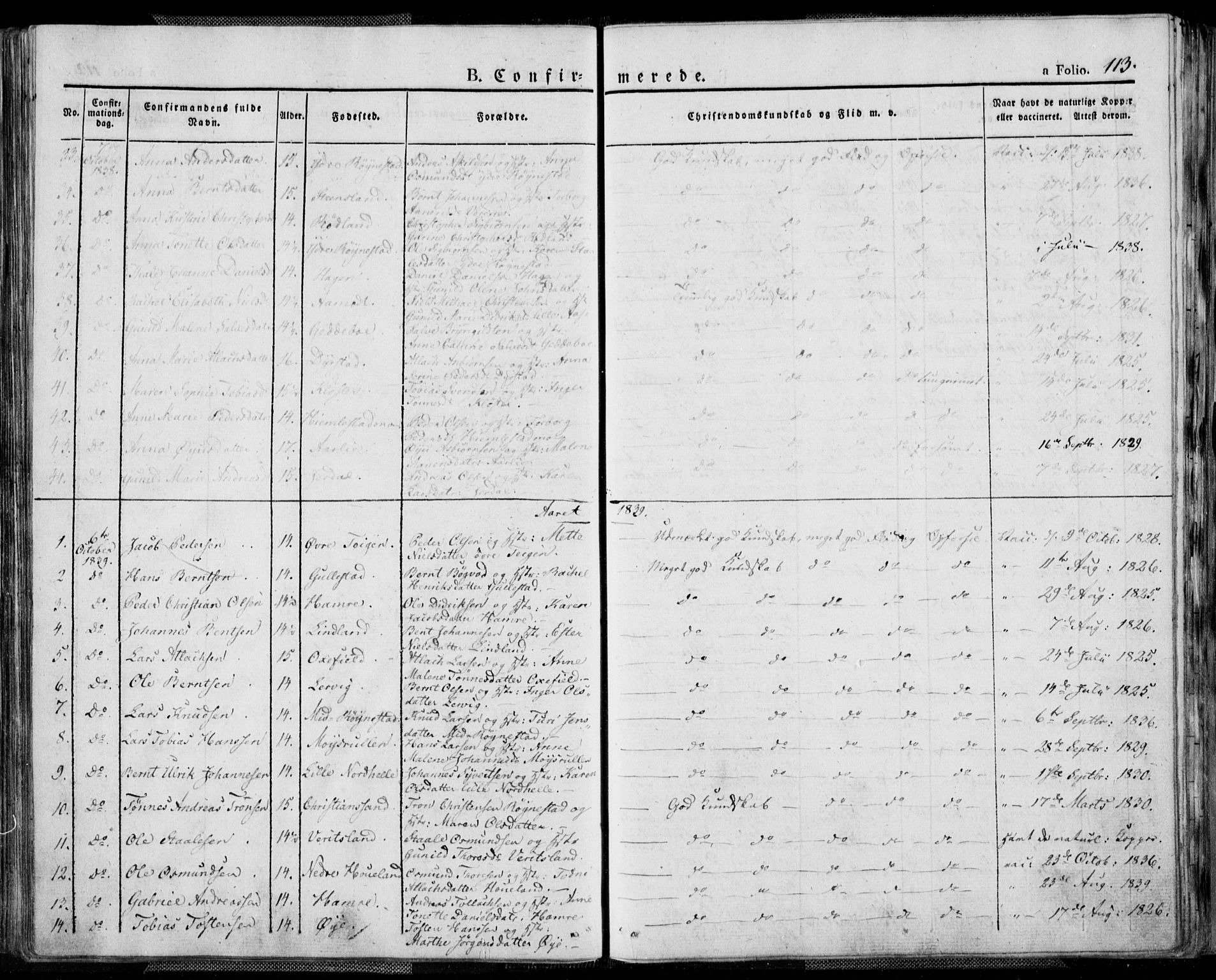 Kvinesdal sokneprestkontor, SAK/1111-0026/F/Fa/Fab/L0004: Ministerialbok nr. A 4, 1829-1843, s. 113