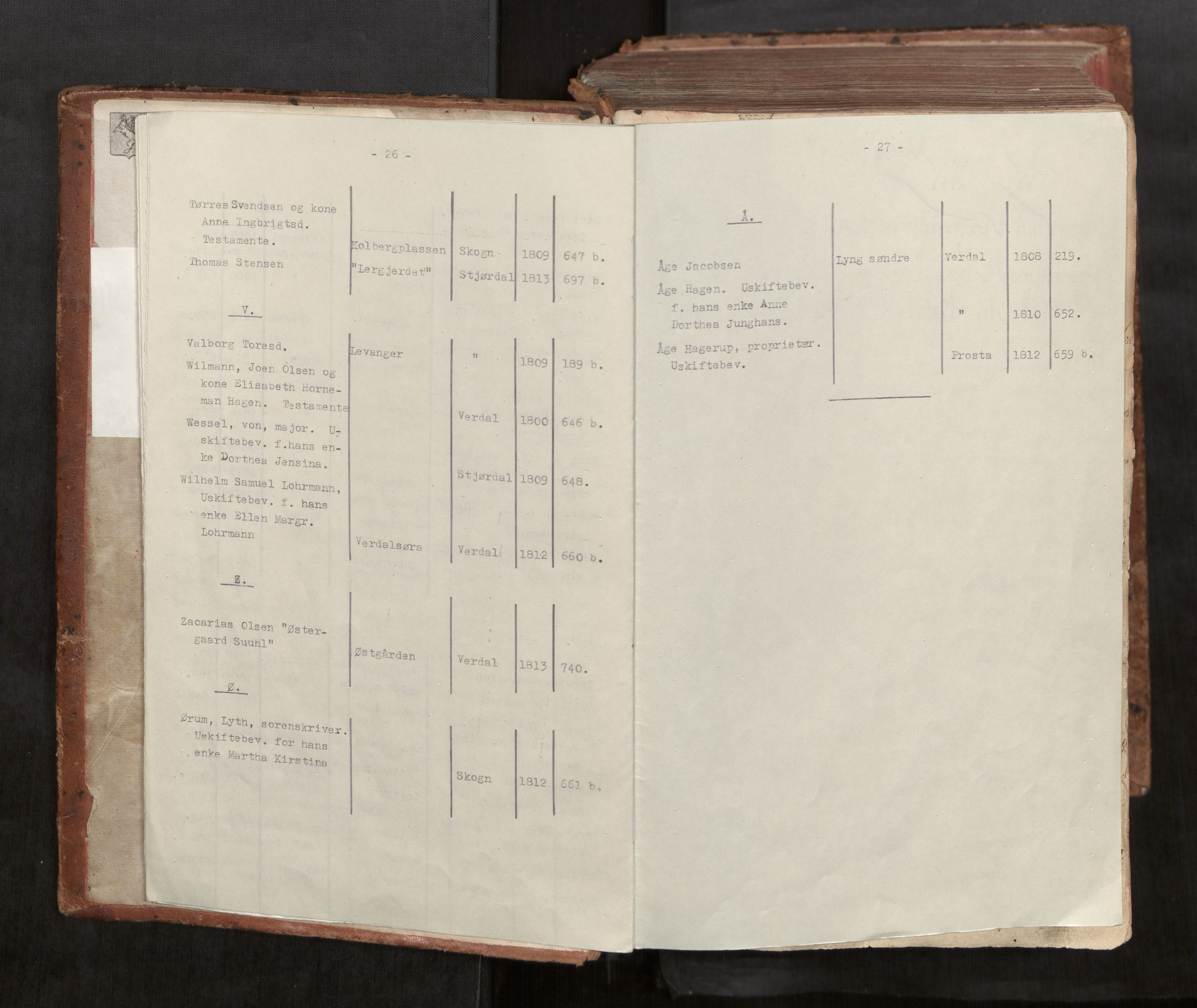 Stjør- og Verdal sorenskriveri, AV/SAT-A-4167/1/3/3A/L0024: Skifteprotokoll 19, 1808-1813