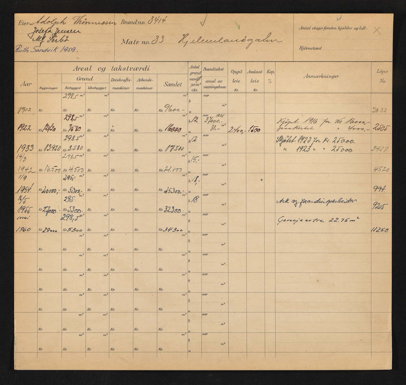 Stavanger kommune. Skattetakstvesenet, BYST/A-0440/F/Fa/Faa/L0018/0009: Skattetakstkort / Hjelmelandsgata 31 - 61