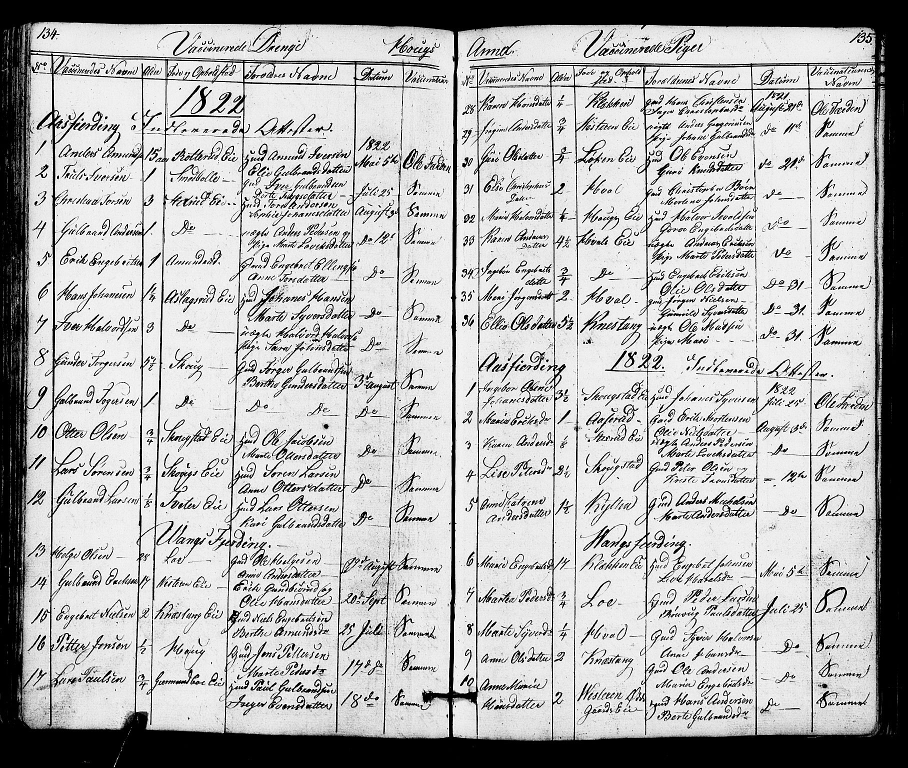 Norderhov kirkebøker, AV/SAKO-A-237/F/Fa/L0014: Vaksinasjonsprotokoll nr. 14, 1818-1853, s. 134-135