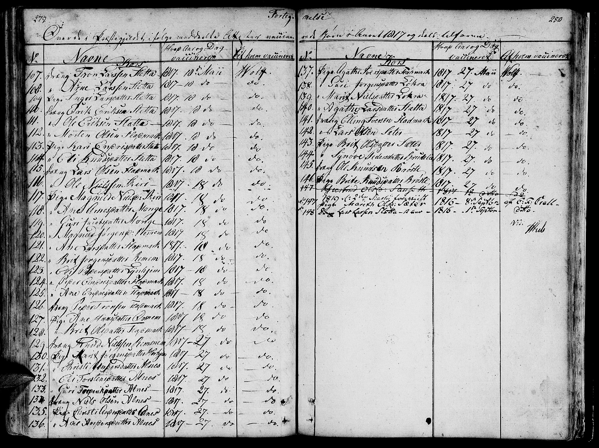 Ministerialprotokoller, klokkerbøker og fødselsregistre - Møre og Romsdal, AV/SAT-A-1454/544/L0570: Ministerialbok nr. 544A03, 1807-1817, s. 279-280