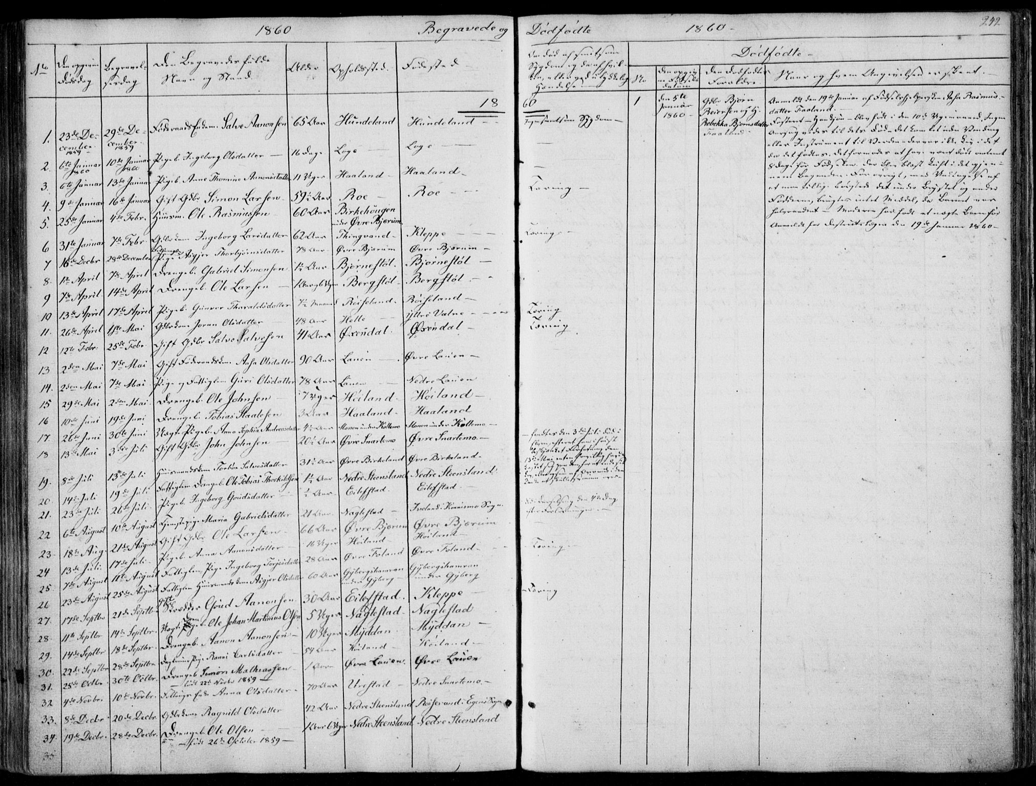 Hægebostad sokneprestkontor, AV/SAK-1111-0024/F/Fa/Faa/L0004: Ministerialbok nr. A 4, 1834-1864, s. 242
