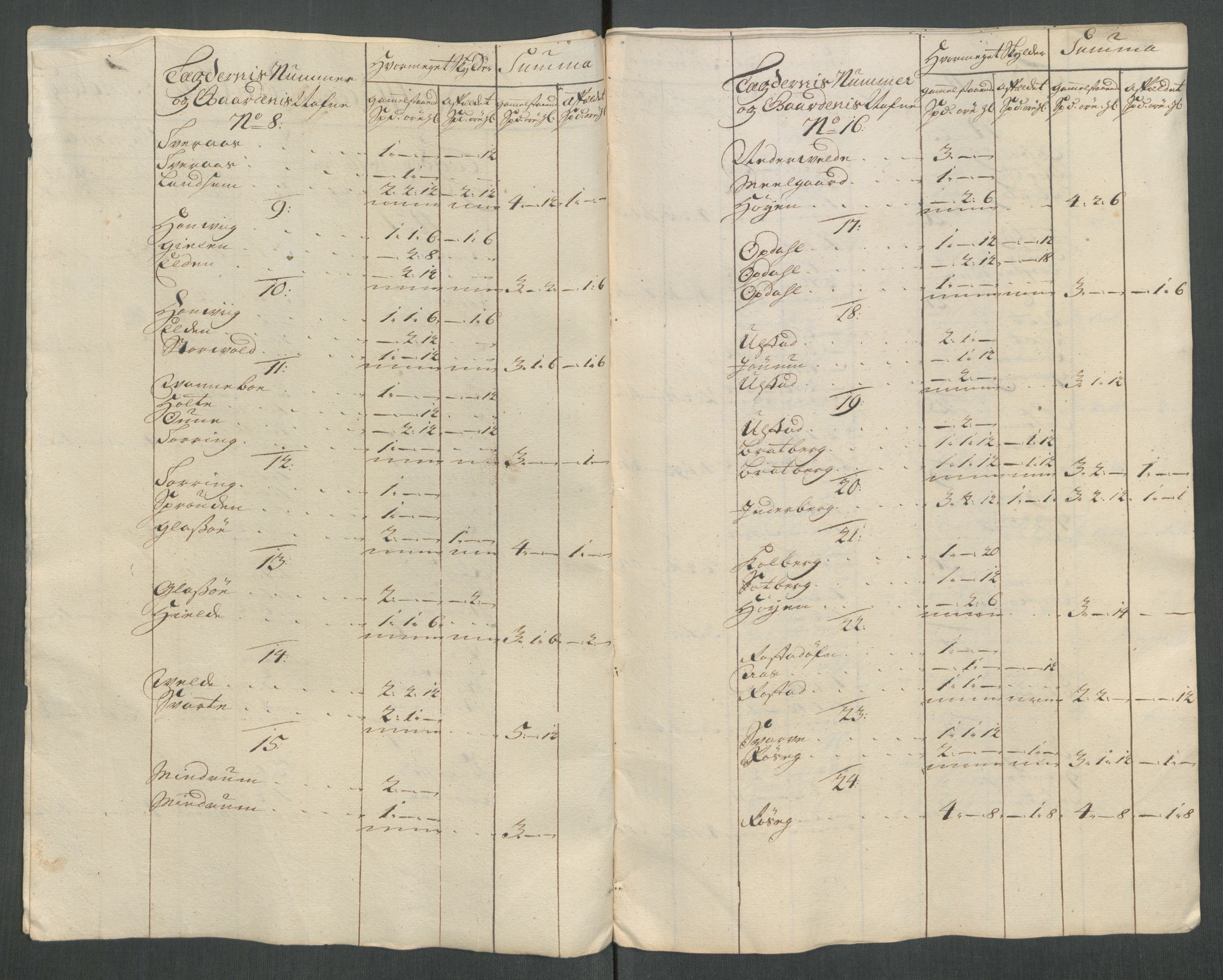 Rentekammeret inntil 1814, Reviderte regnskaper, Fogderegnskap, RA/EA-4092/R63/L4322: Fogderegnskap Inderøy, 1714, s. 160