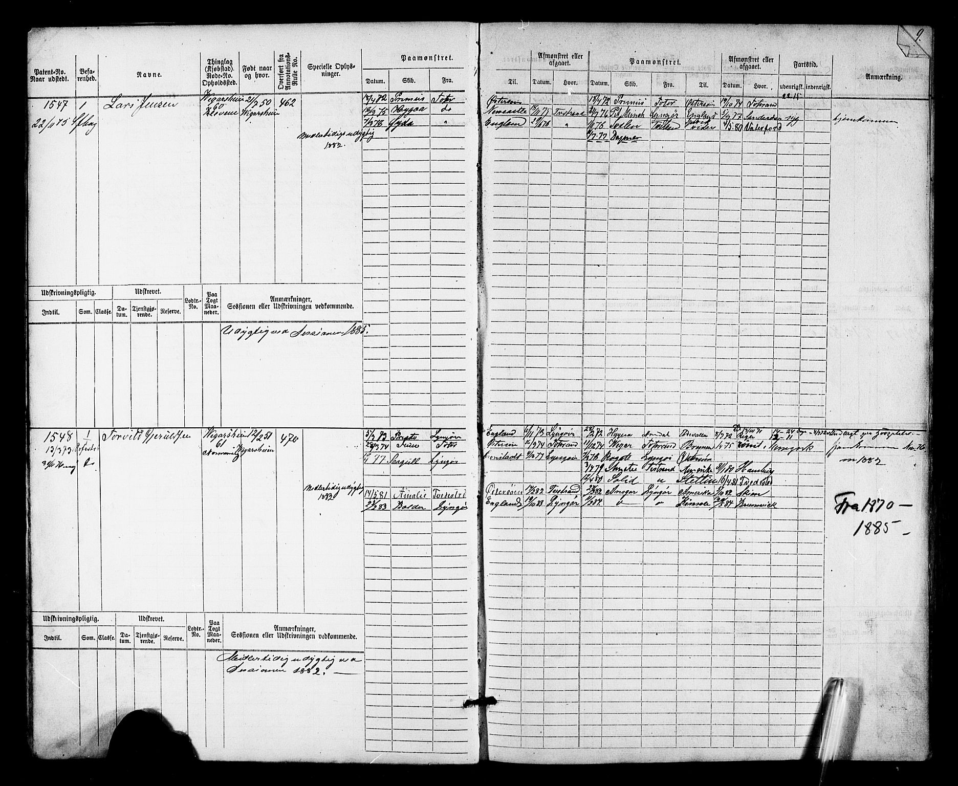 Tvedestrand mønstringskrets, AV/SAK-2031-0011/F/Fb/L0017: Hovedrulle nr 1533-2288, U-33, 1874-1882, s. 9