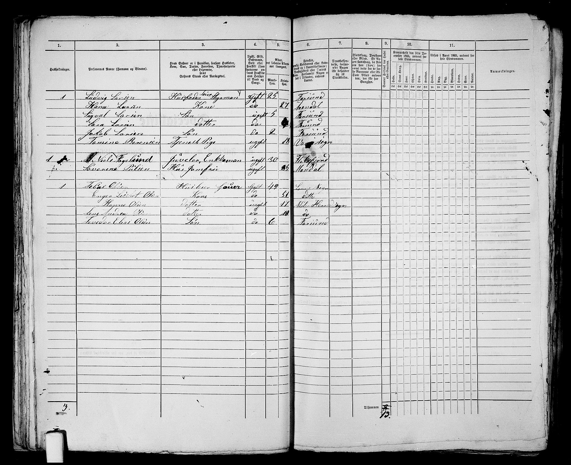 RA, Folketelling 1865 for 1003B Vanse prestegjeld, Farsund ladested, 1865, s. 42
