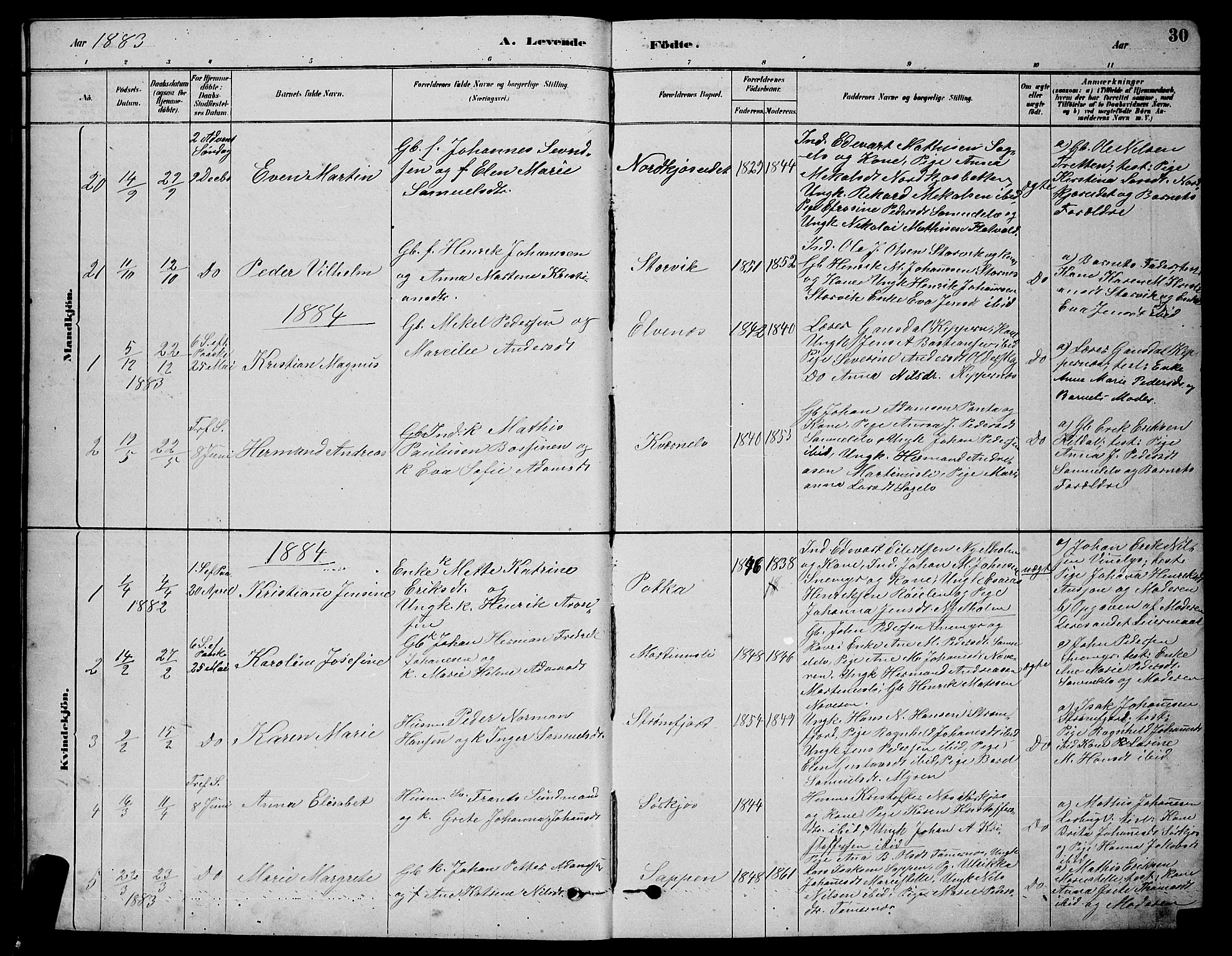 Skjervøy sokneprestkontor, AV/SATØ-S-1300/H/Ha/Hab/L0020klokker: Klokkerbok nr. 20, 1878-1892, s. 30