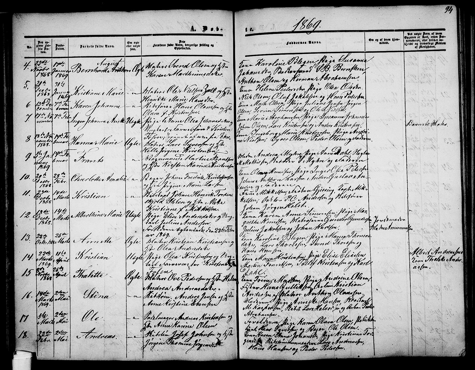 Holmestrand kirkebøker, AV/SAKO-A-346/G/Ga/L0003: Klokkerbok nr. 3, 1849-1874, s. 94