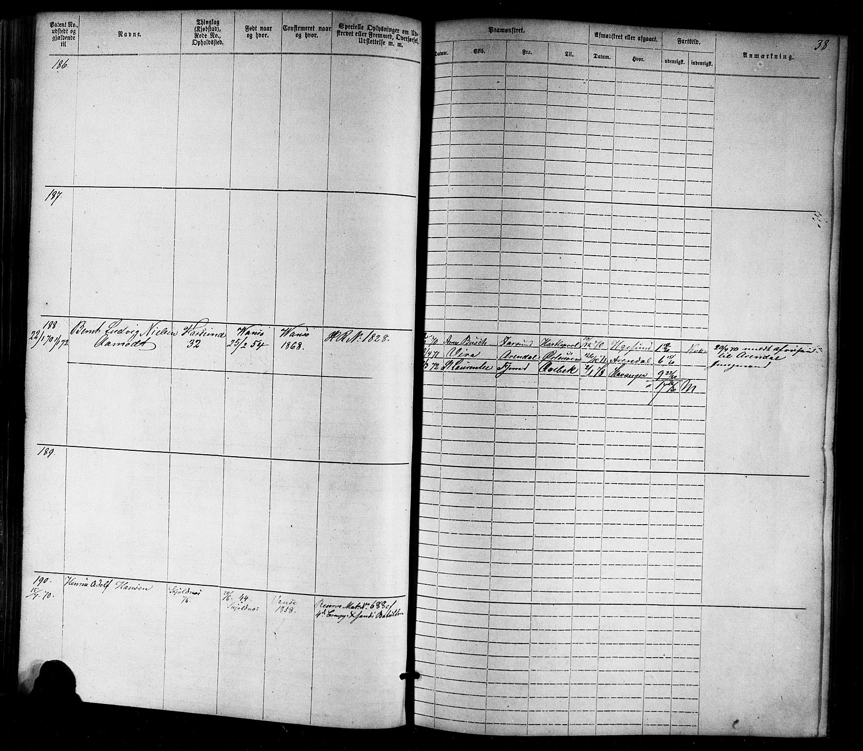 Farsund mønstringskrets, SAK/2031-0017/F/Fa/L0005: Annotasjonsrulle nr 1-1910 med register, Z-2, 1869-1877, s. 64